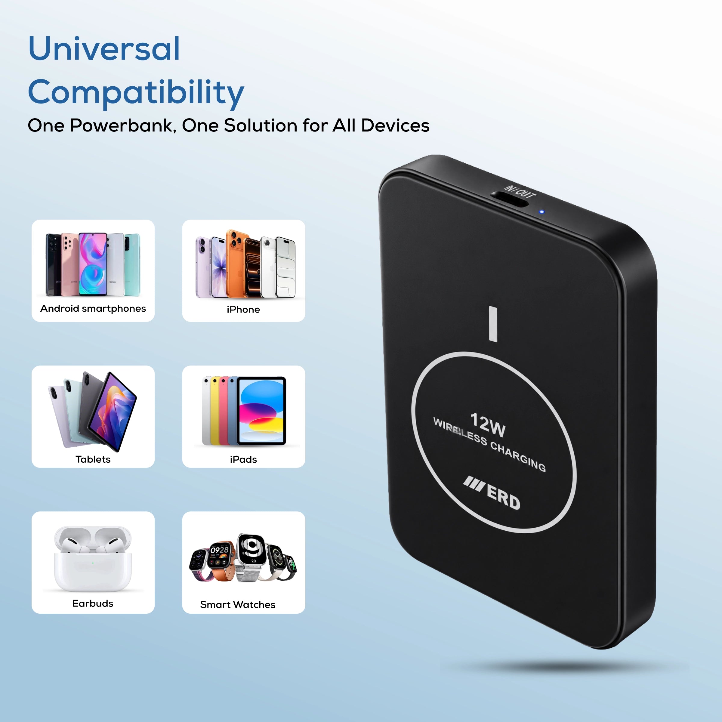 ERD PB-184 Power Bank 5000 mAh,12W Wireless Charging
