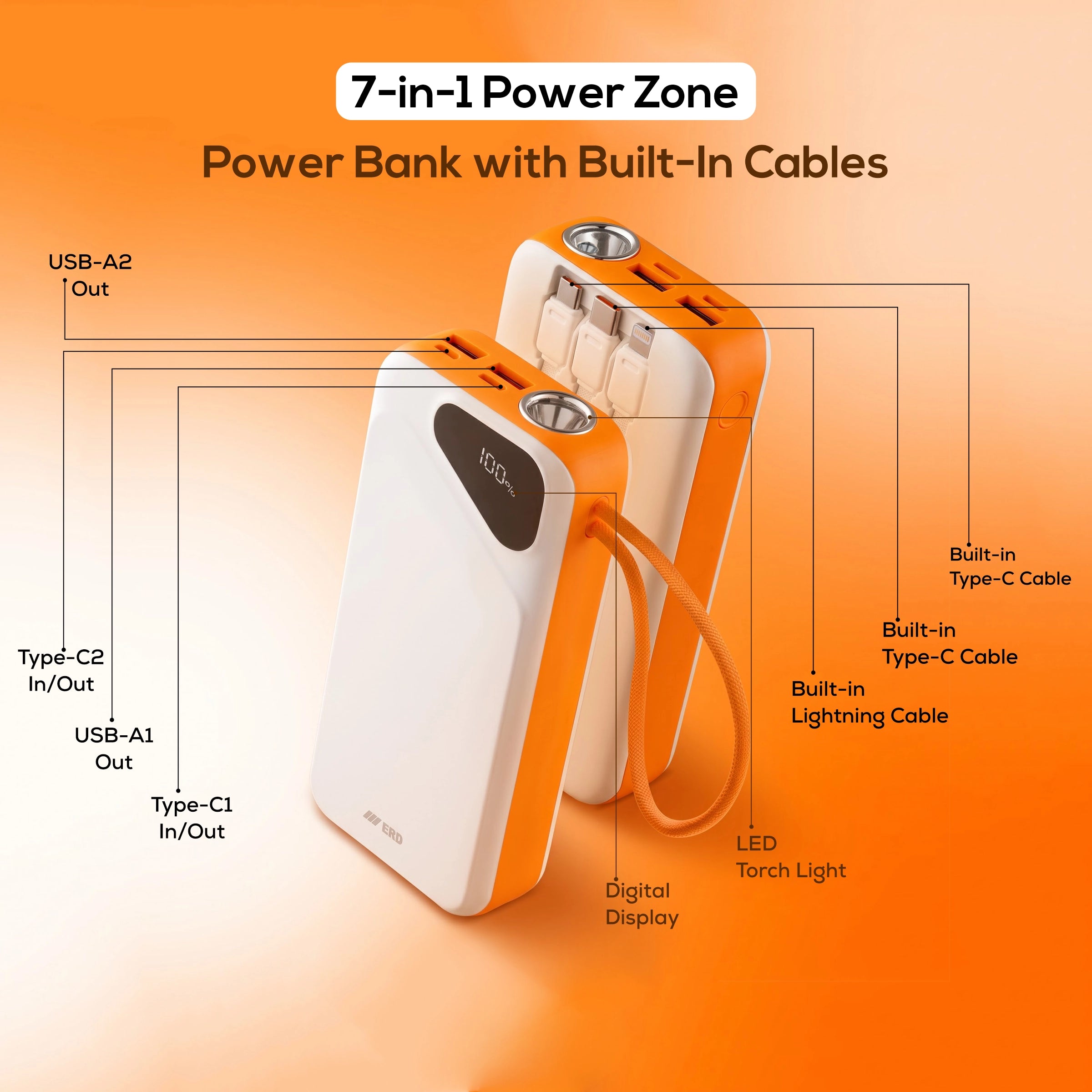 ERD PB-311 Power Bank 20000 MAh