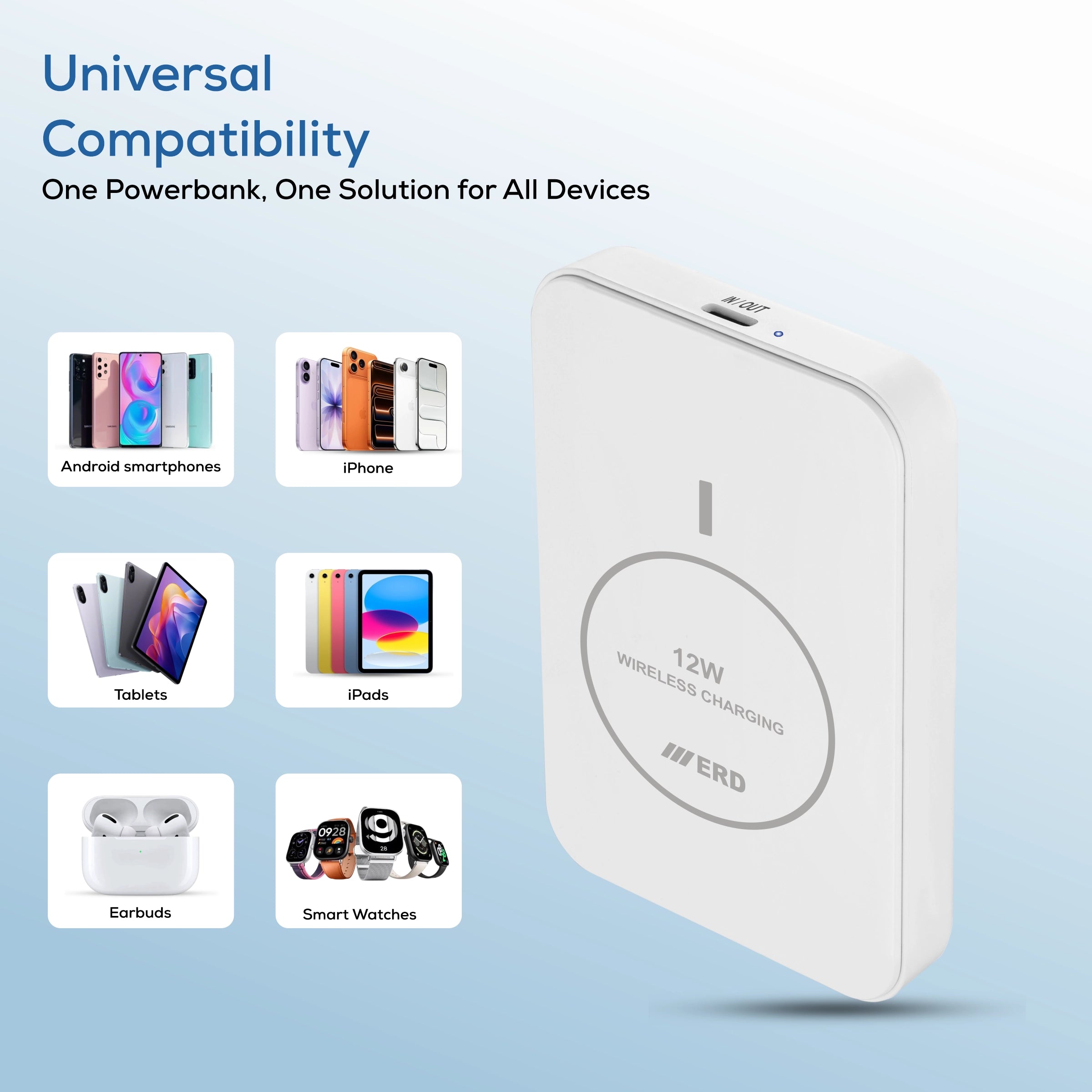 ERD PB-184 Power Bank 5000 mAh,12W Wireless Charging