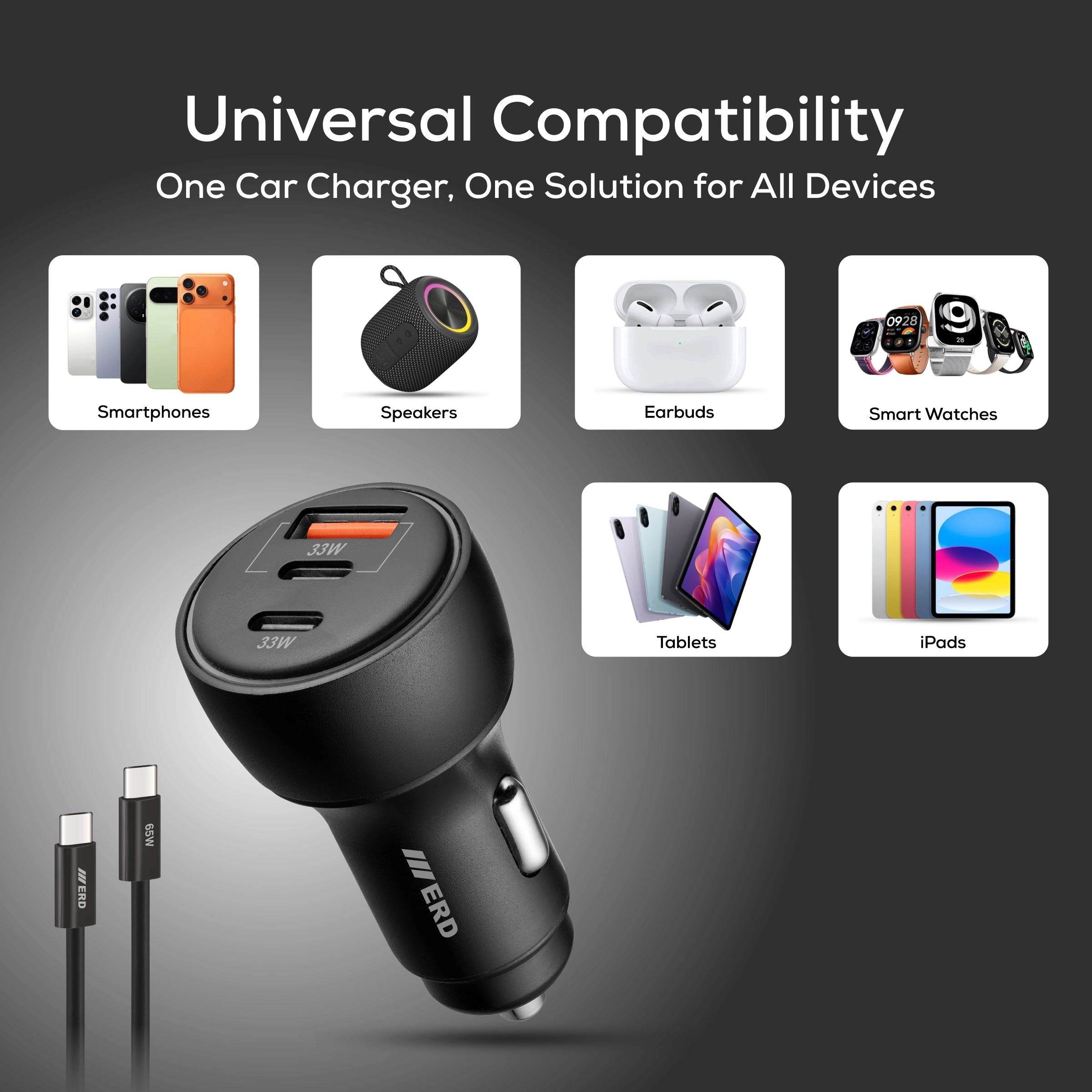 ERD CC-147 Triple USB Charger With C to C CABLE 66W