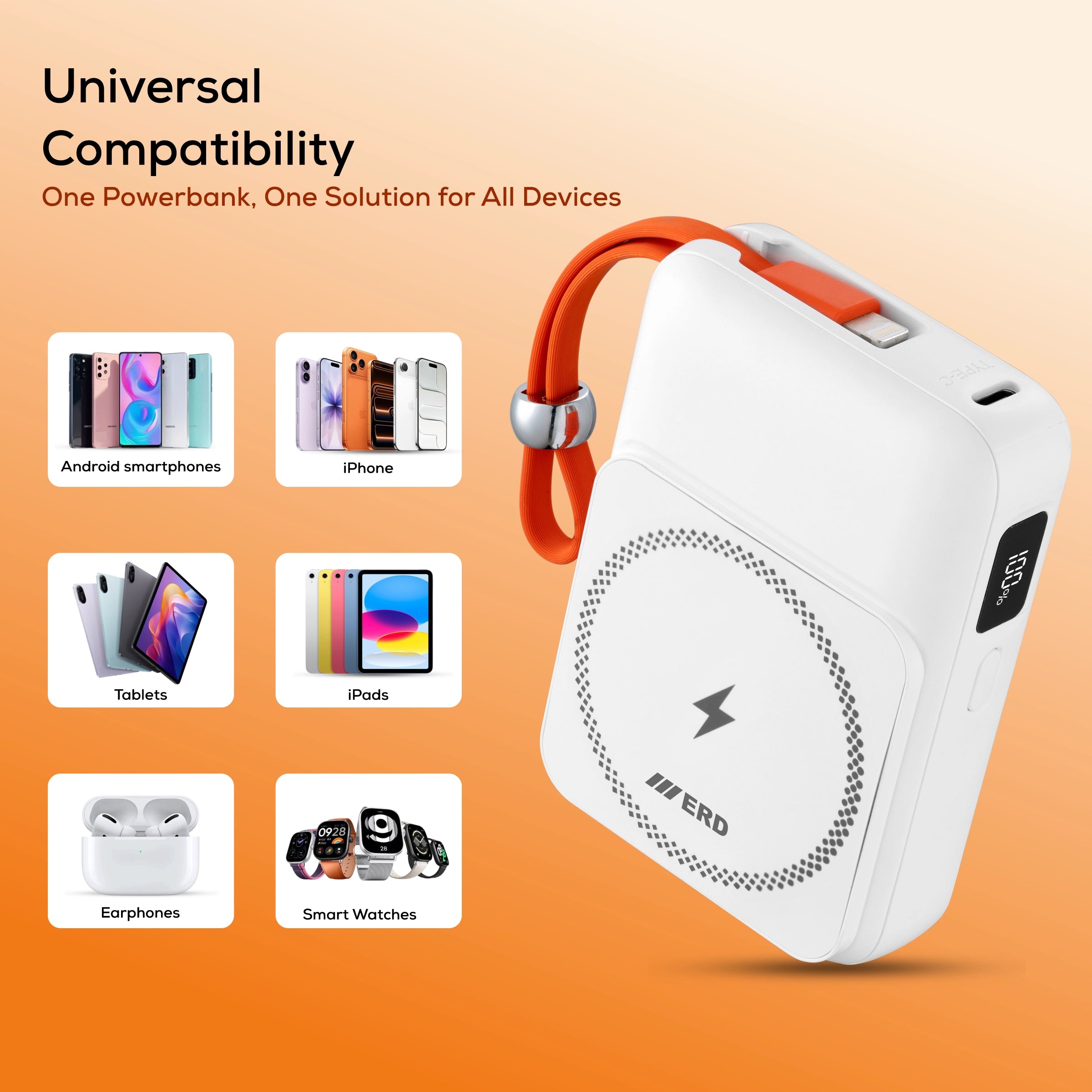ERD PB-402 Power Bank 10000 mAh, 15W Wireless Charging