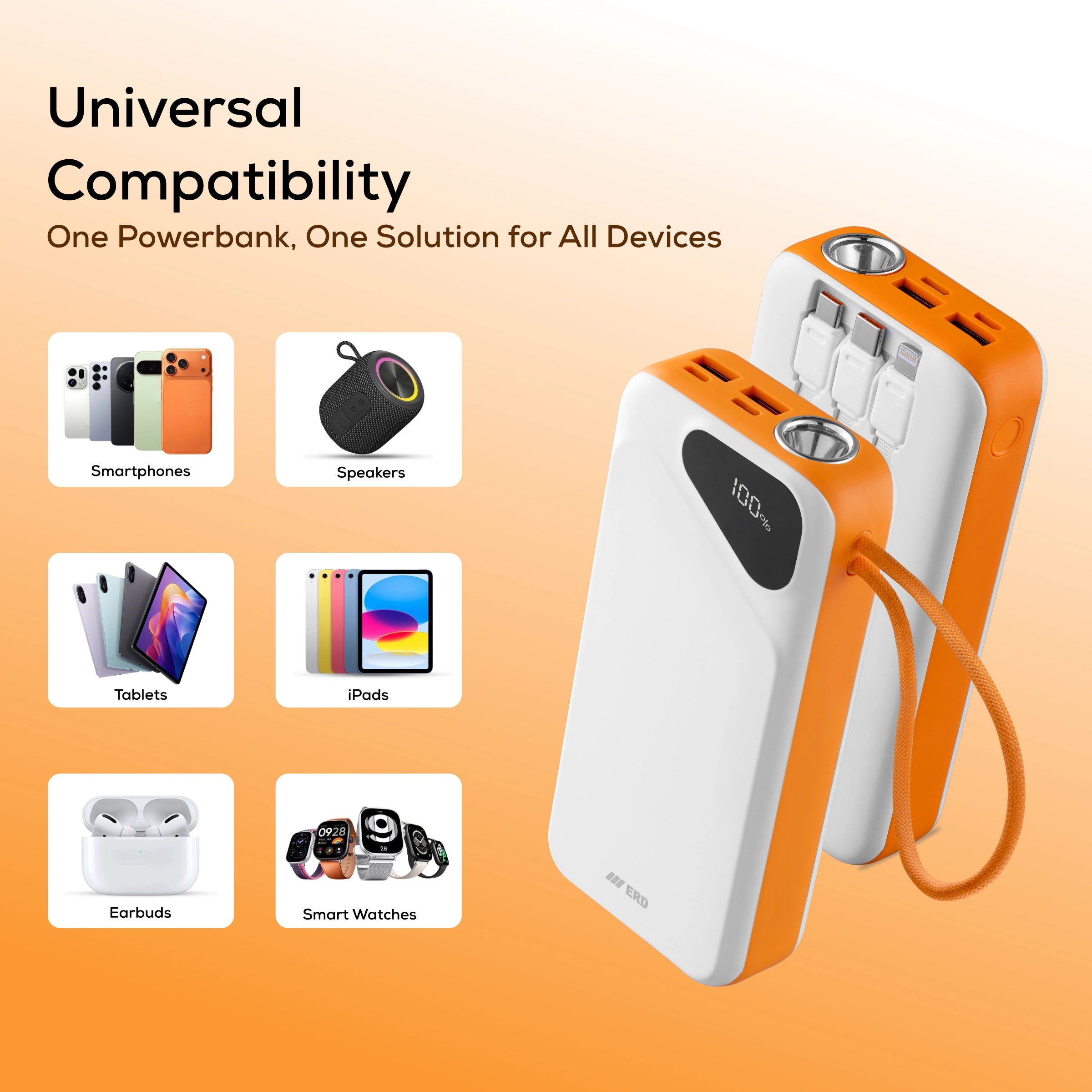 ERD PB-311 Power Bank 20000 MAh