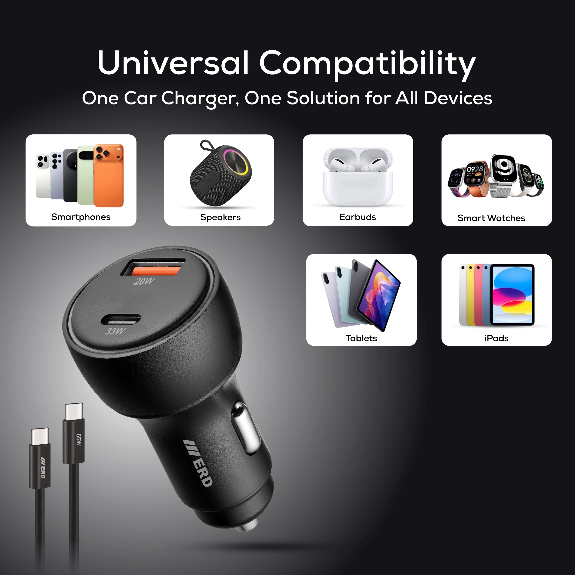 ERD CC-146 CHARGER A/C With C to C CABLE 53W
