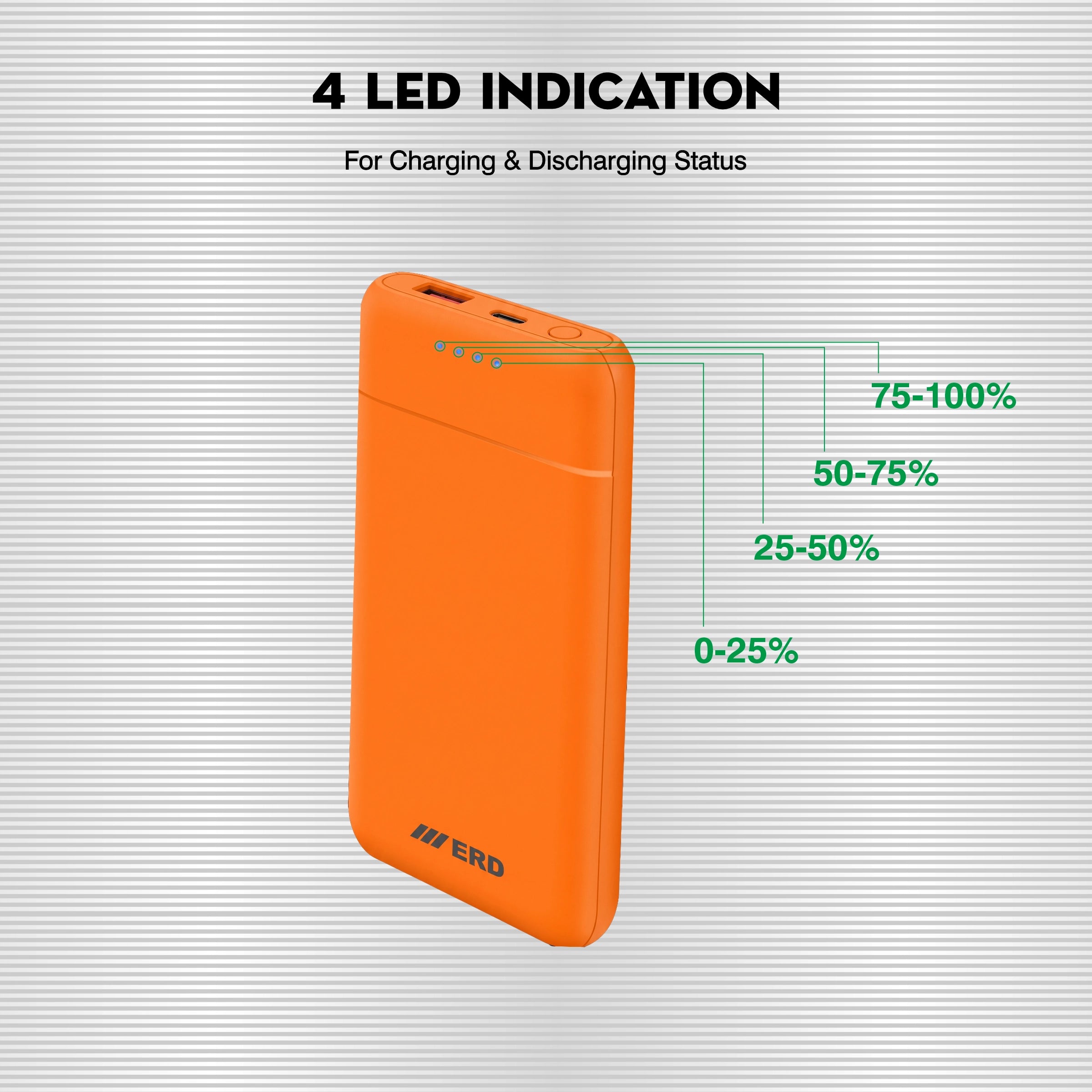 ERD PB-130 Power Bank 10000 mAh (25W)