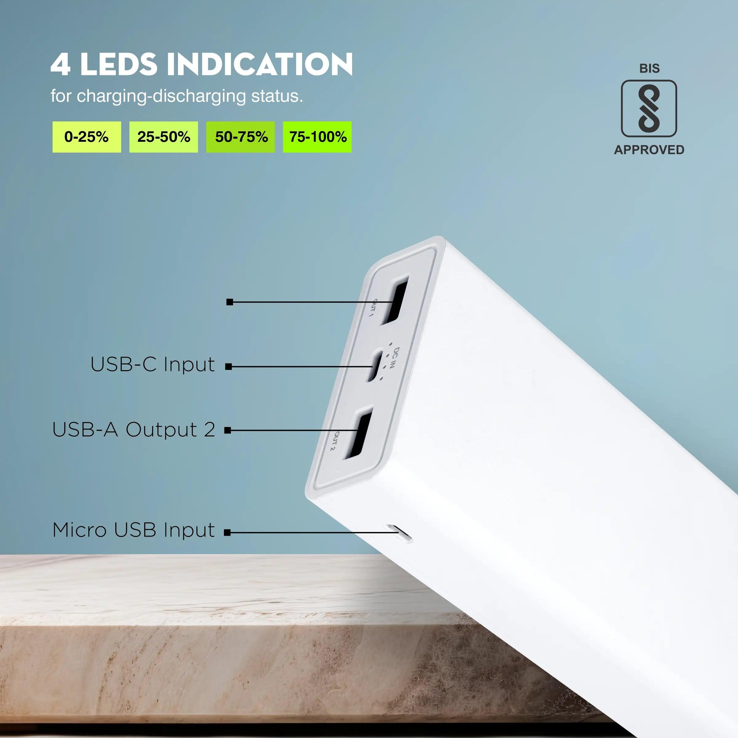 ERD PB-20KE  20000 mAh - ERD-INFOTECH