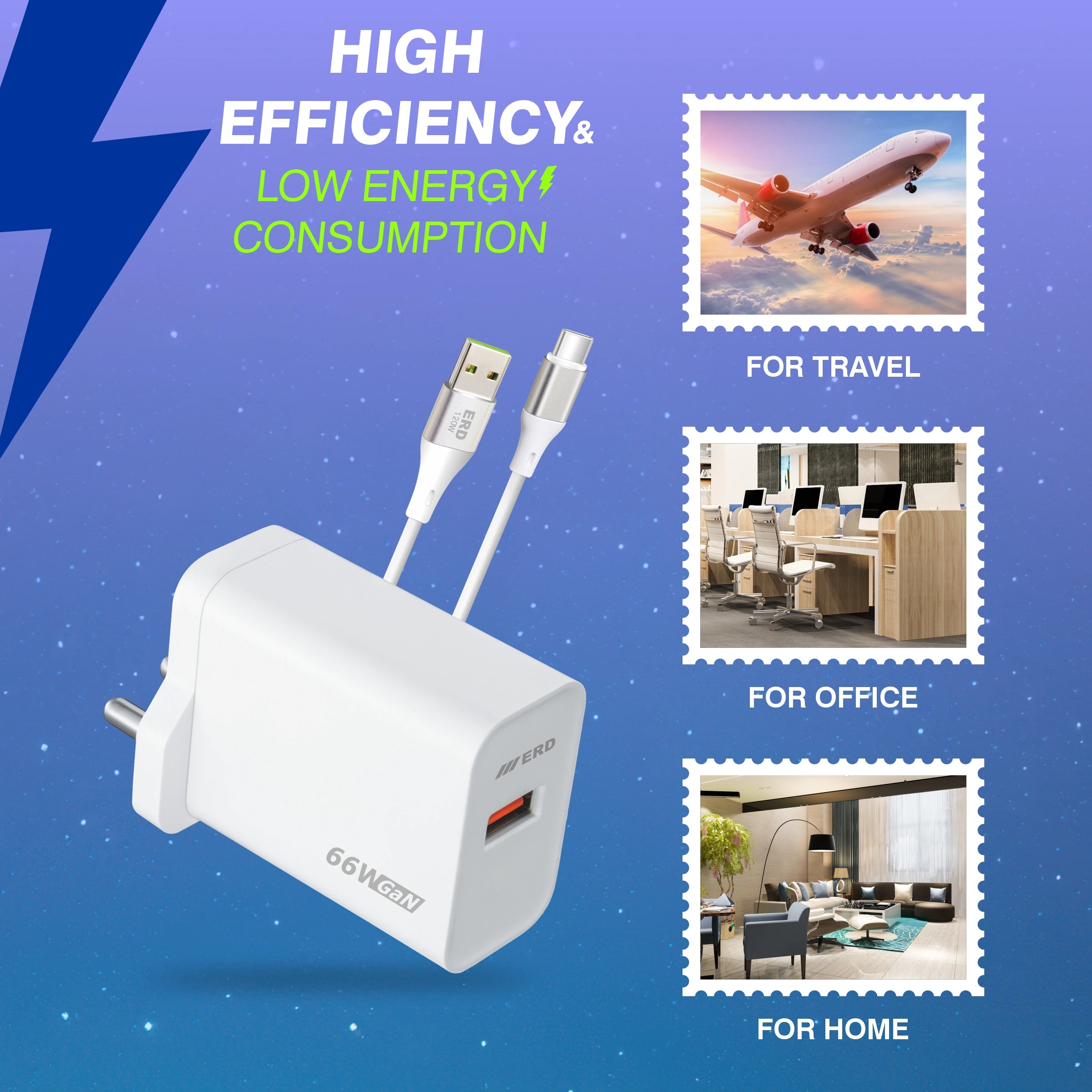 ERD TC-163 CHARGER  USB-C WHITE 66W