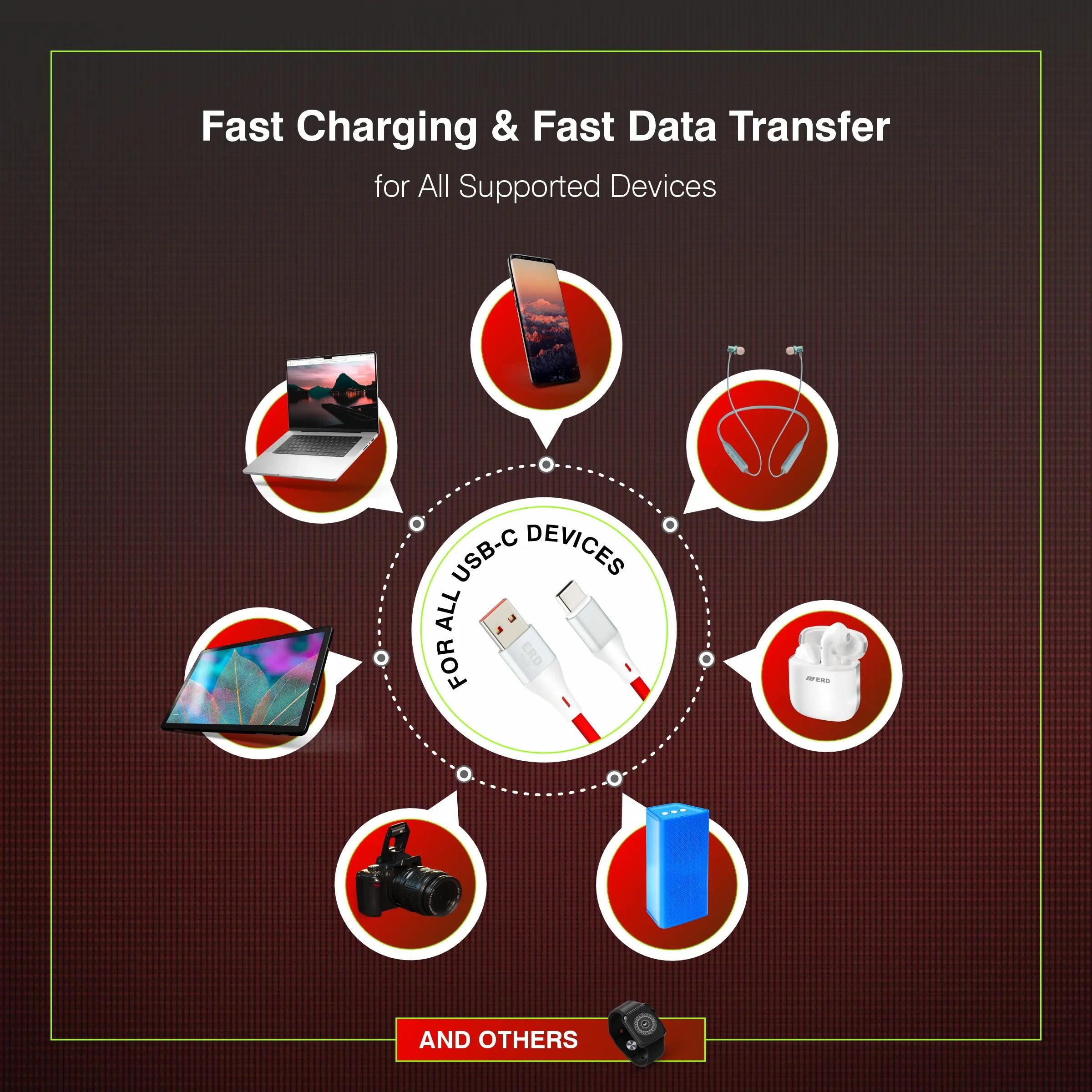 ERD UC-241 USB-C DATA CABLE 65W