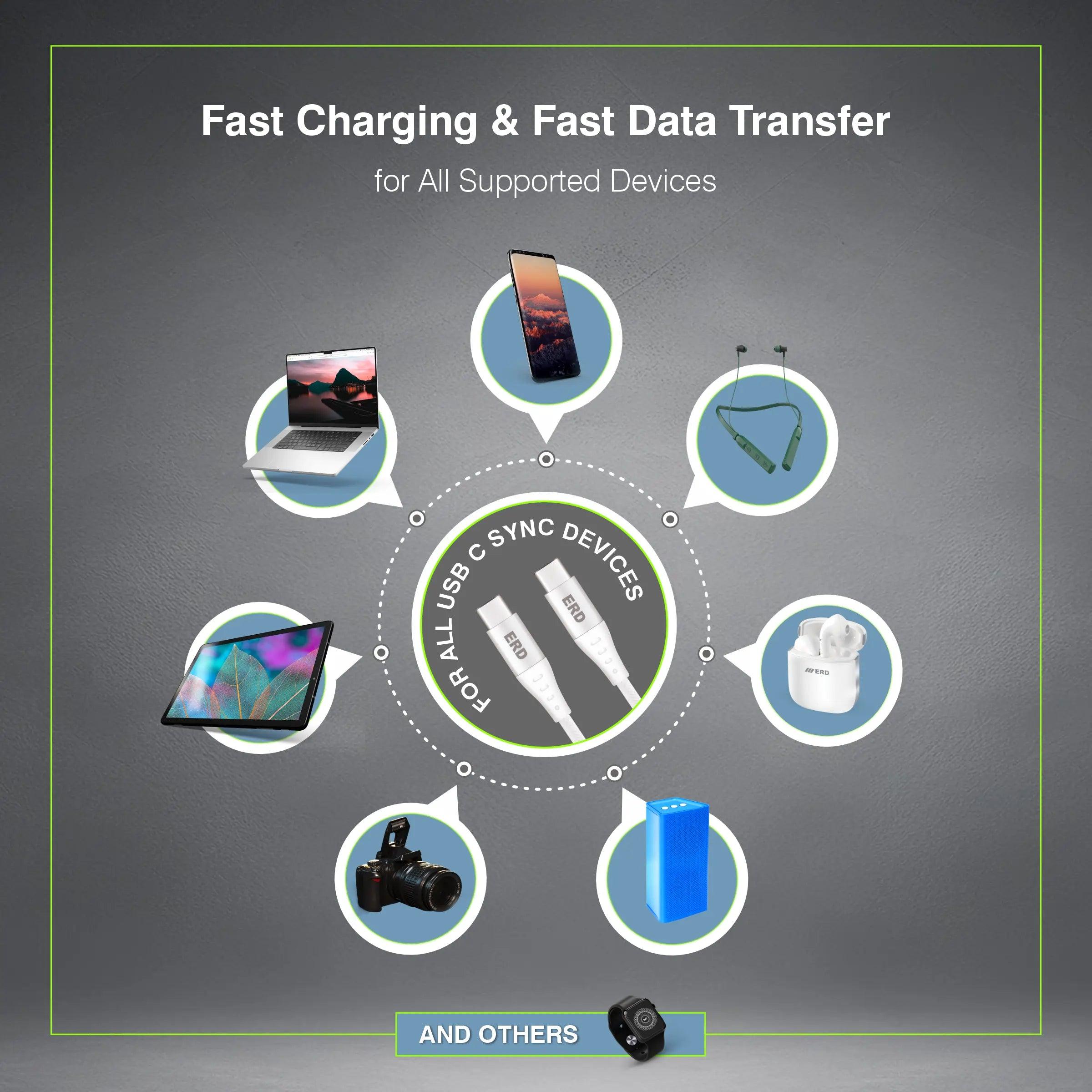 ERD UC-115 USB-C TO C IP15 Braided Power Delivery Cable