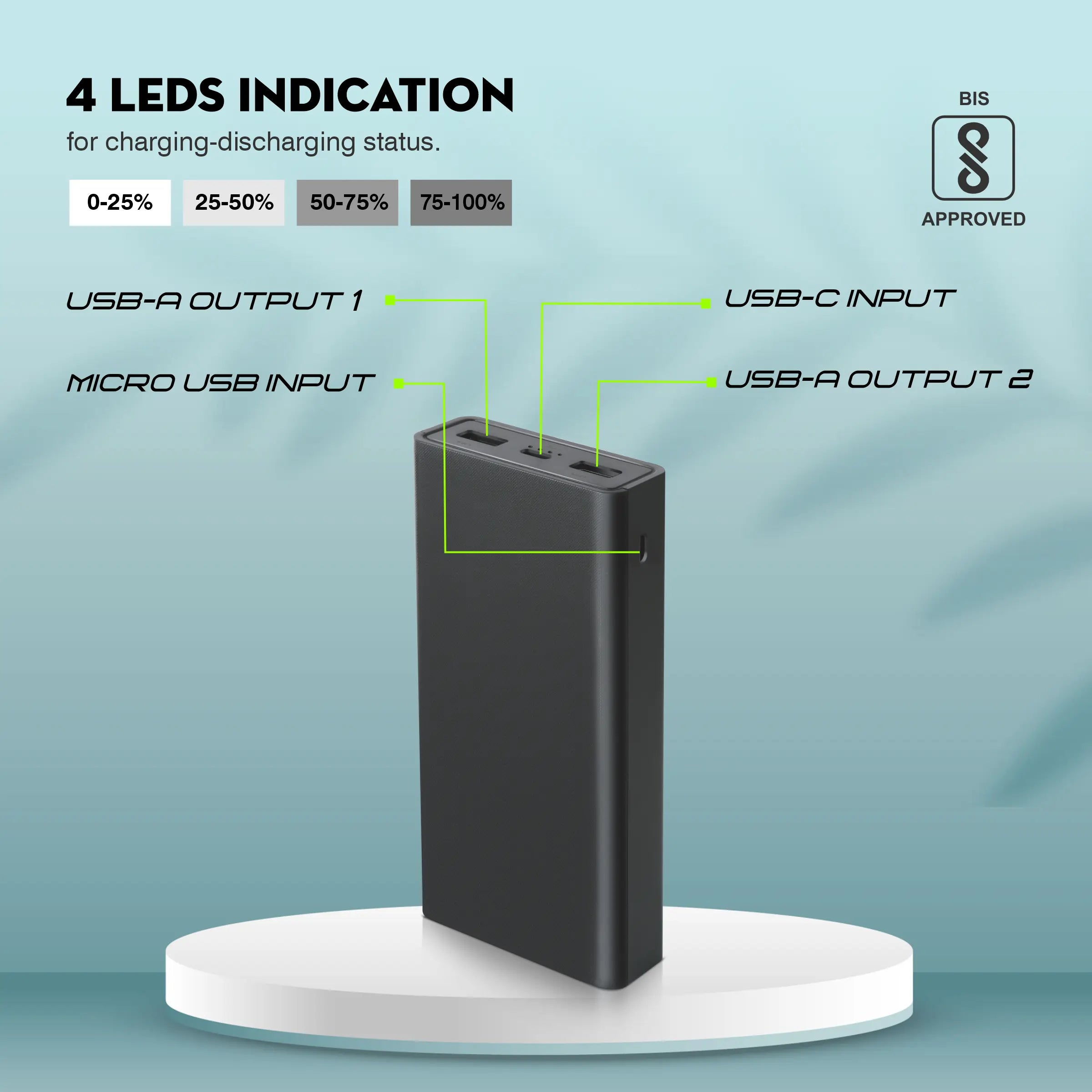 ERD PB-20KE Power Bank 20000 mAh (12W)
