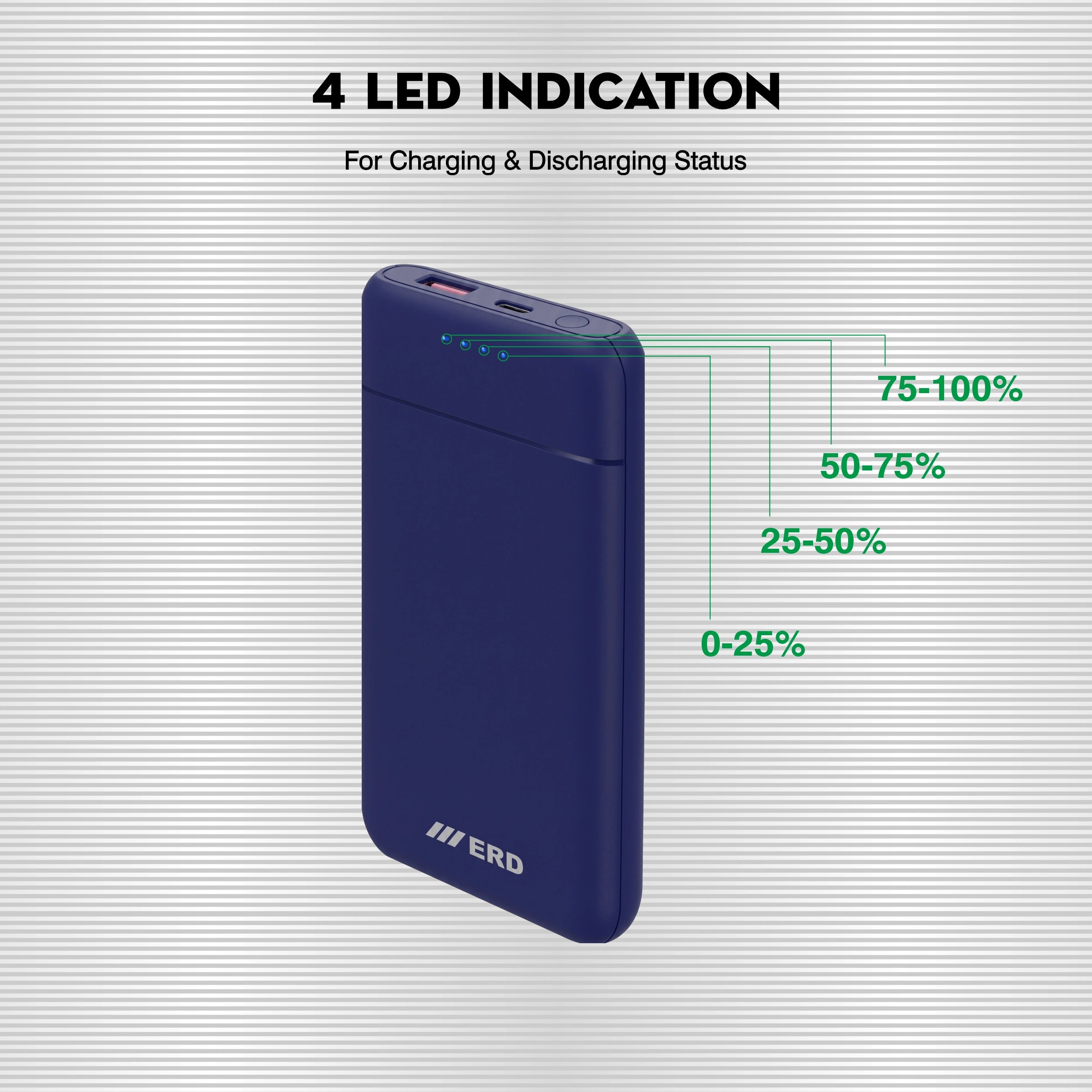 ERD PB-130 Power Bank 10000 mAh (25W)