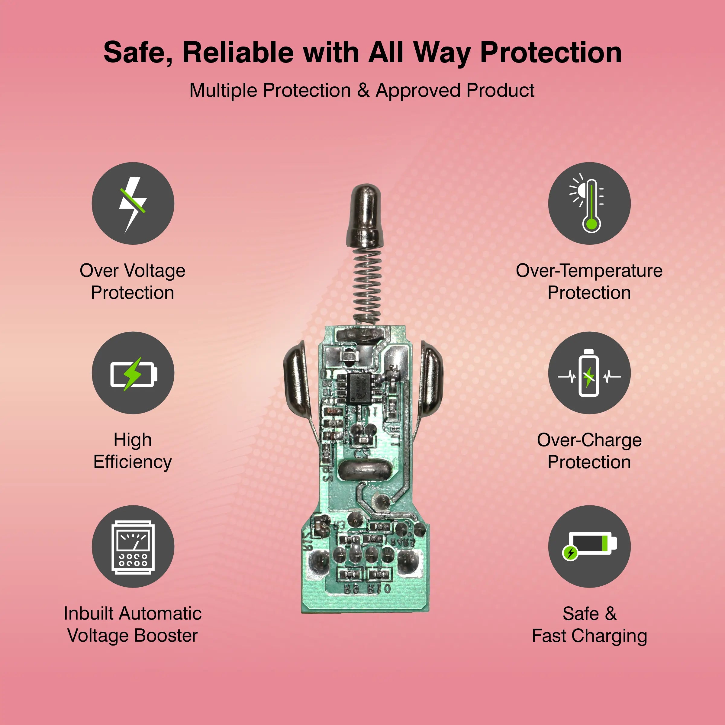 ERD CC-116 25W PD+QC (USB-A+USB-C) CHARGER