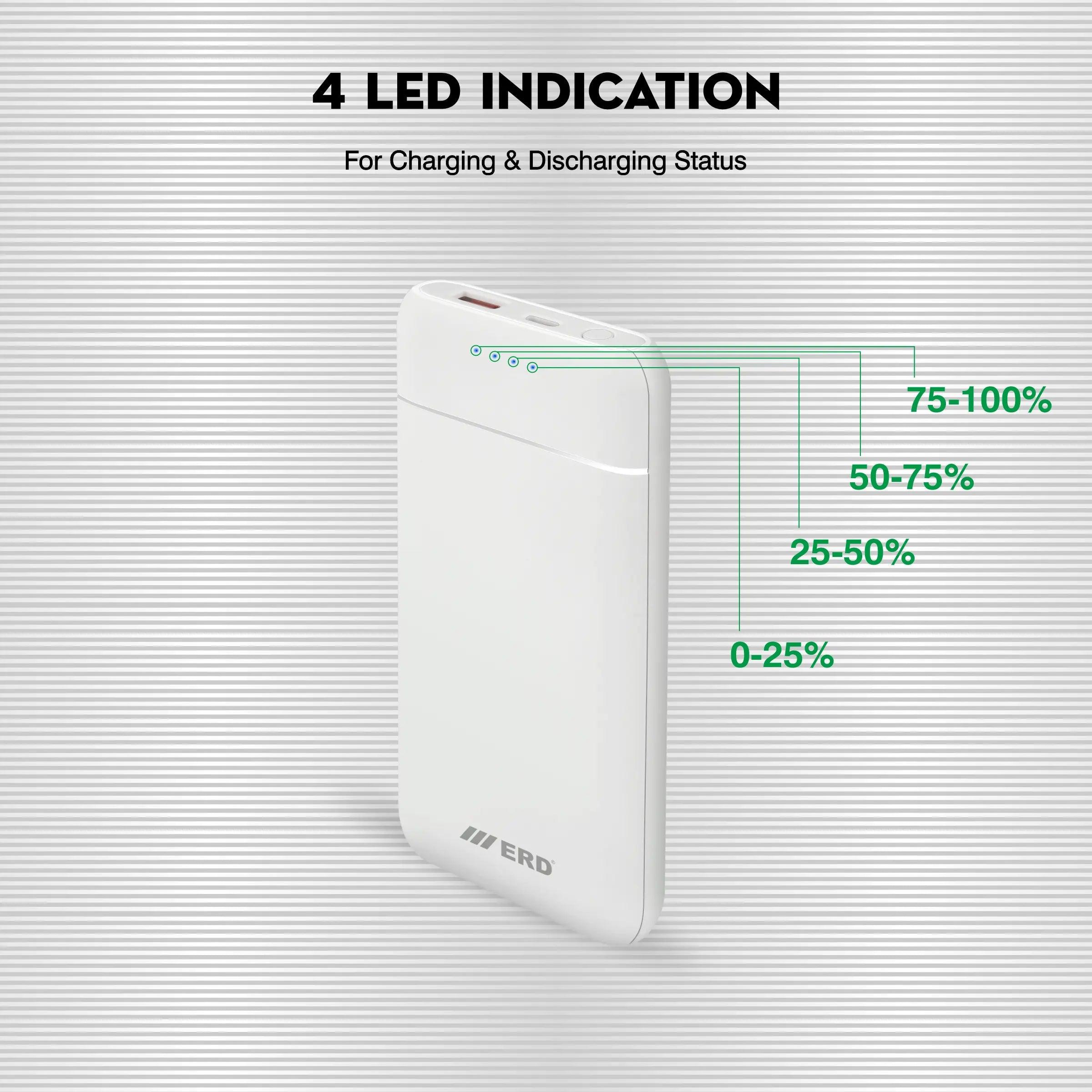 ERD PB-130 POWER BANK 10000 mAh - ERD-INFOTECH