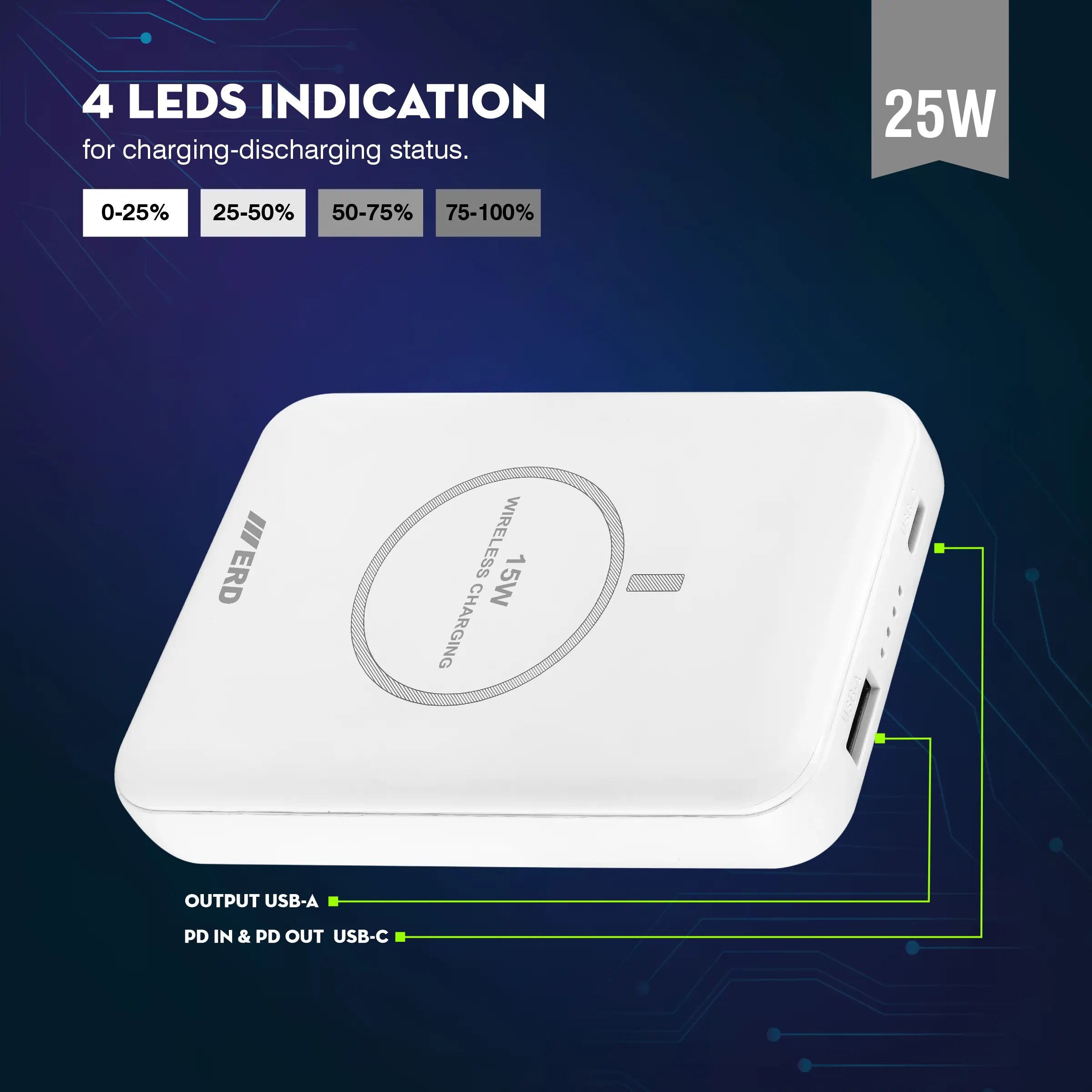 ERD PB-180 Power Bank 10000 mAh (25W) with Wireless Charging