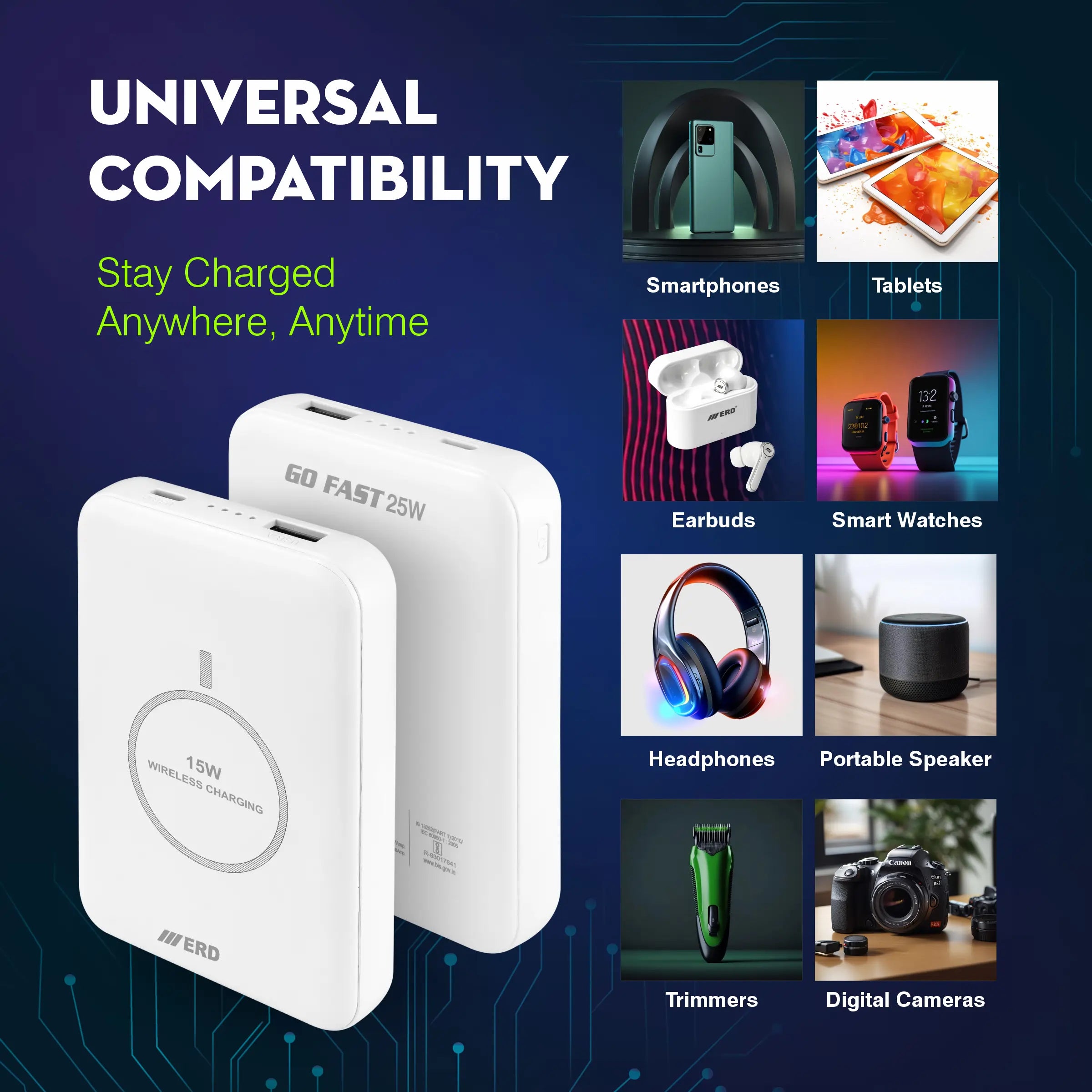 ERD PB-180 Power Bank 10000 mAh (25W) with Wireless Charging