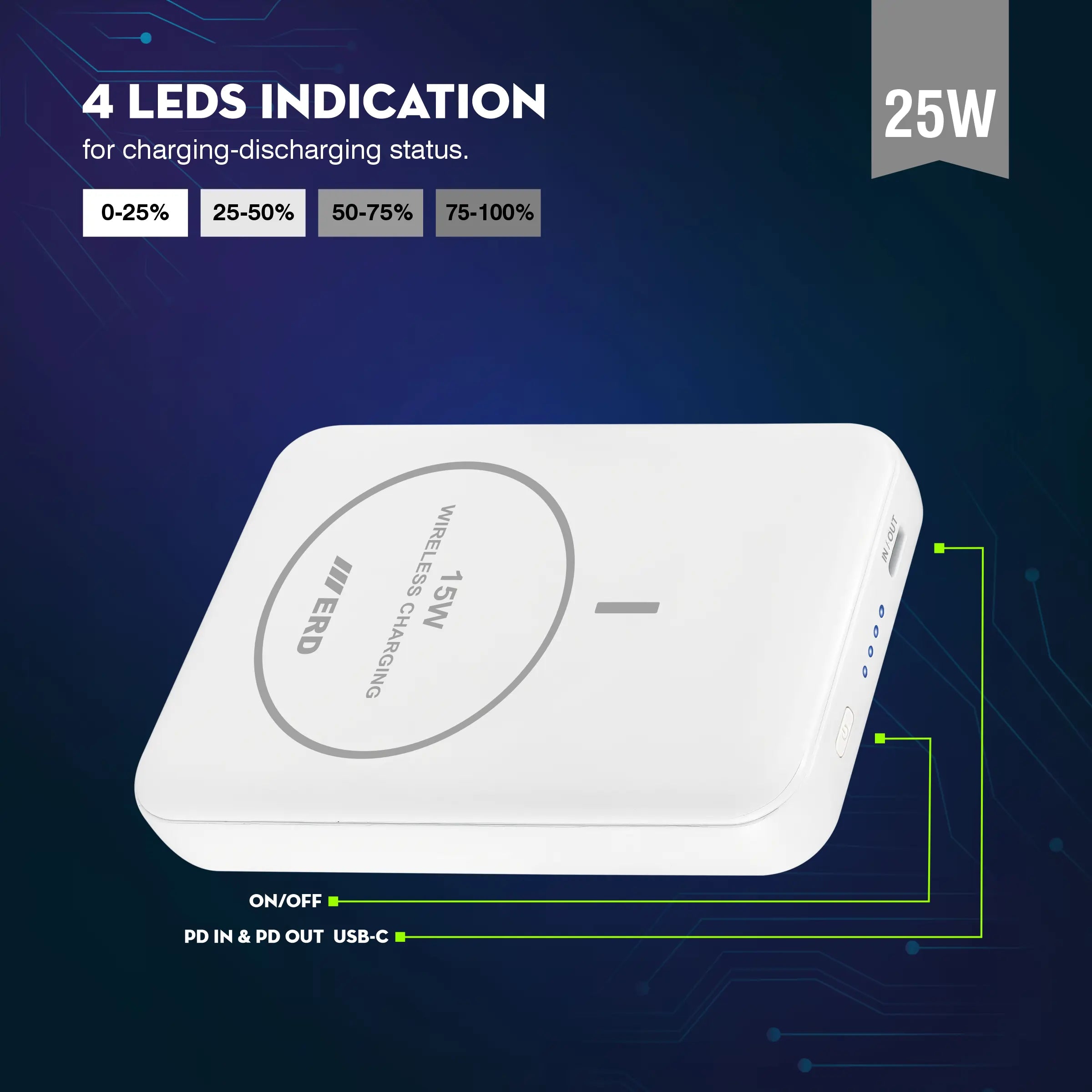 ERD PB-180 Power Bank 10000 mAh (25W) with 15W Wireless Charging