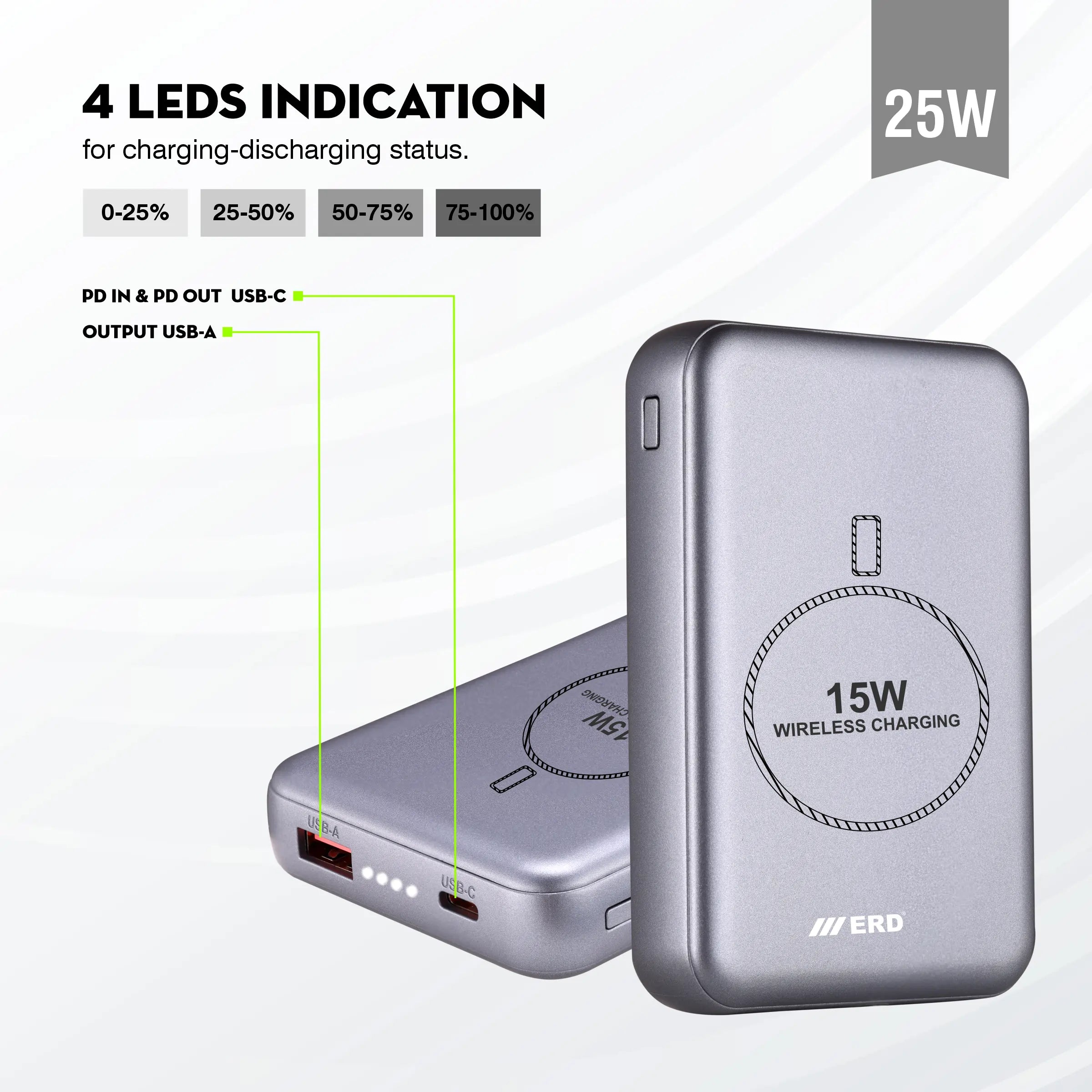 ERD PB-180 Power Bank 10000 mAh (25W) with Wireless Charging