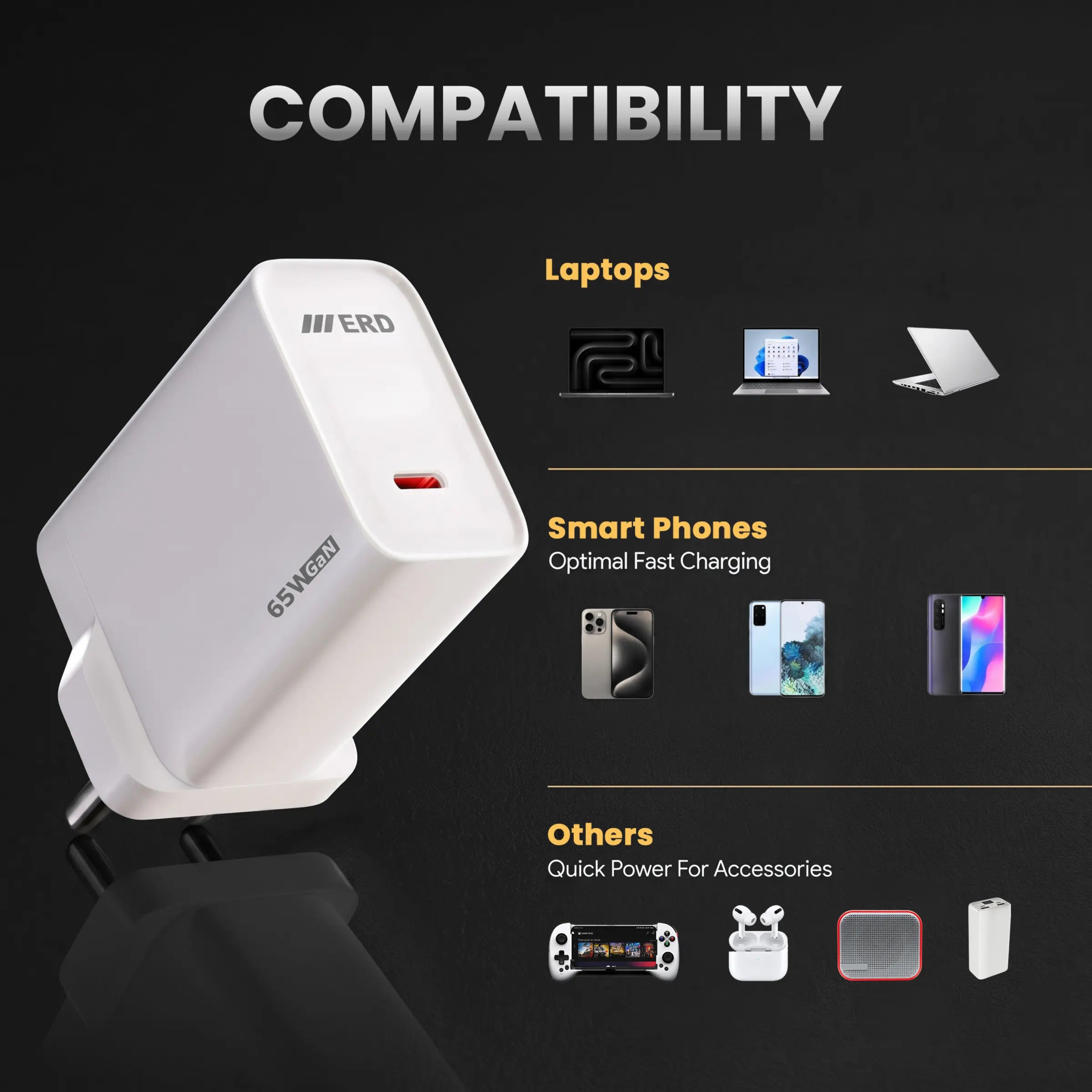 TC-155 USB-C GaN Charger, 65W