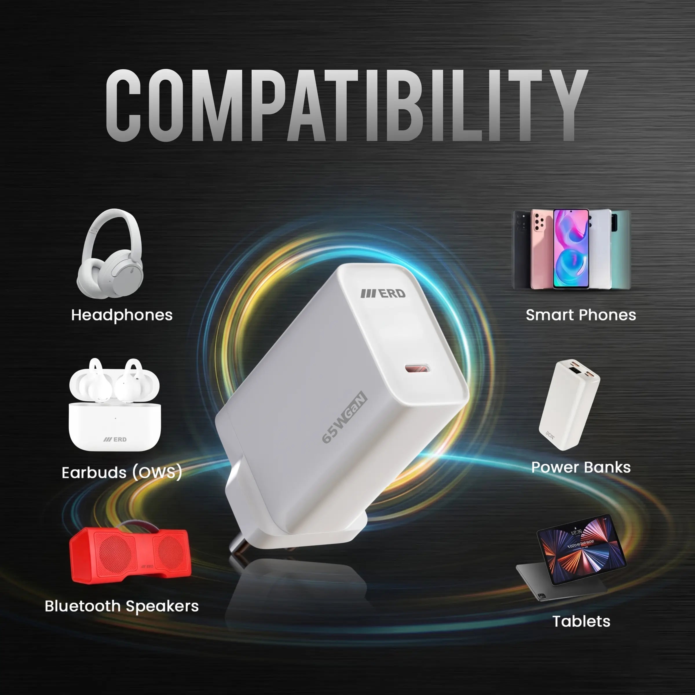 TC-155 USB-C GaN Charger, 65W WIth C to C Cable