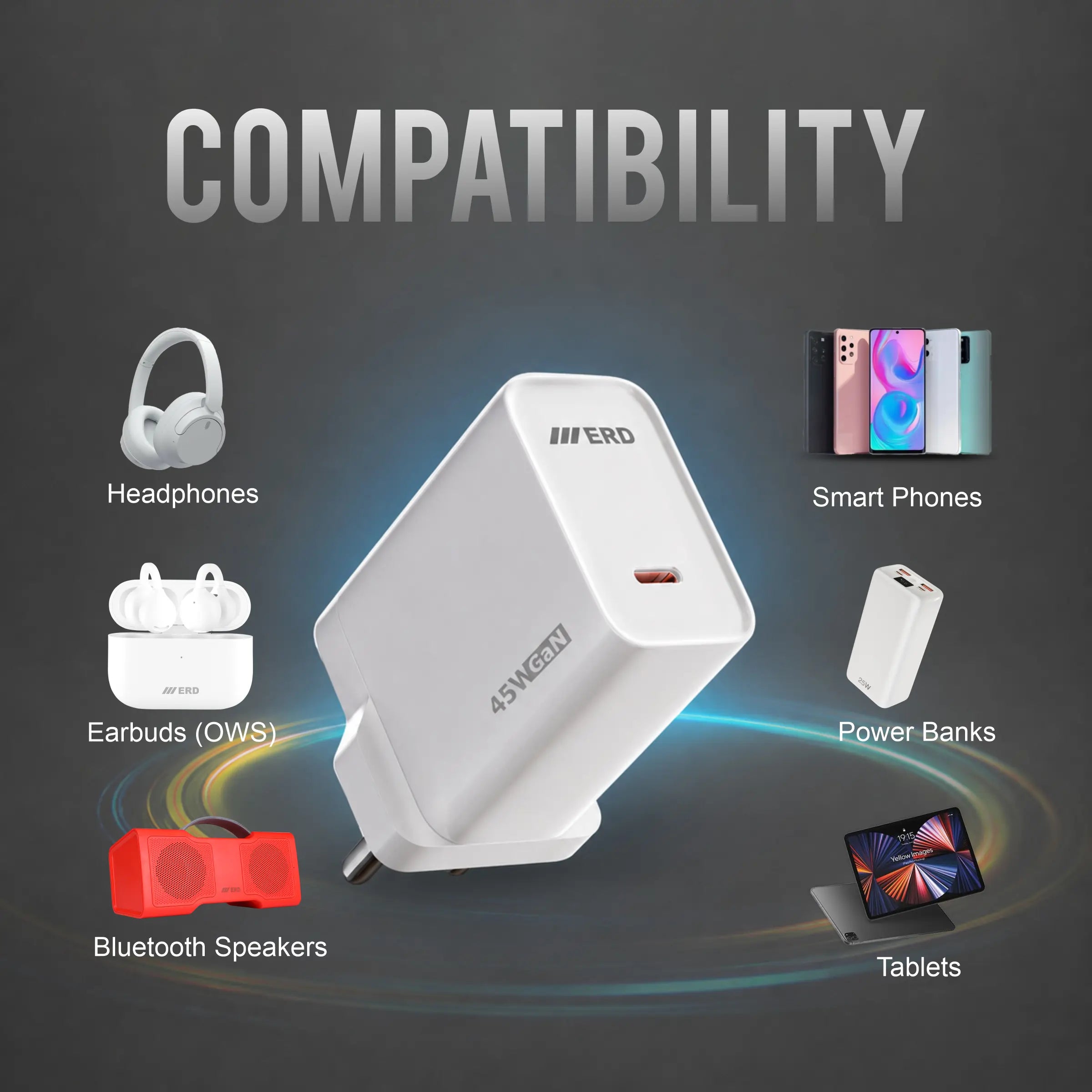 TC-154 USB-C GaN Charger 45W With C To C Cable
