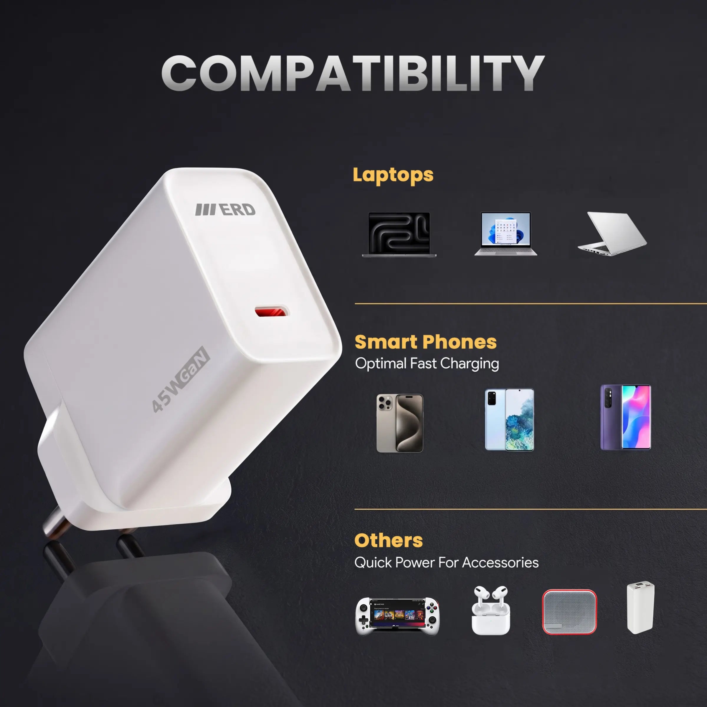 TC-154 USB-C GaN Charger, 45W