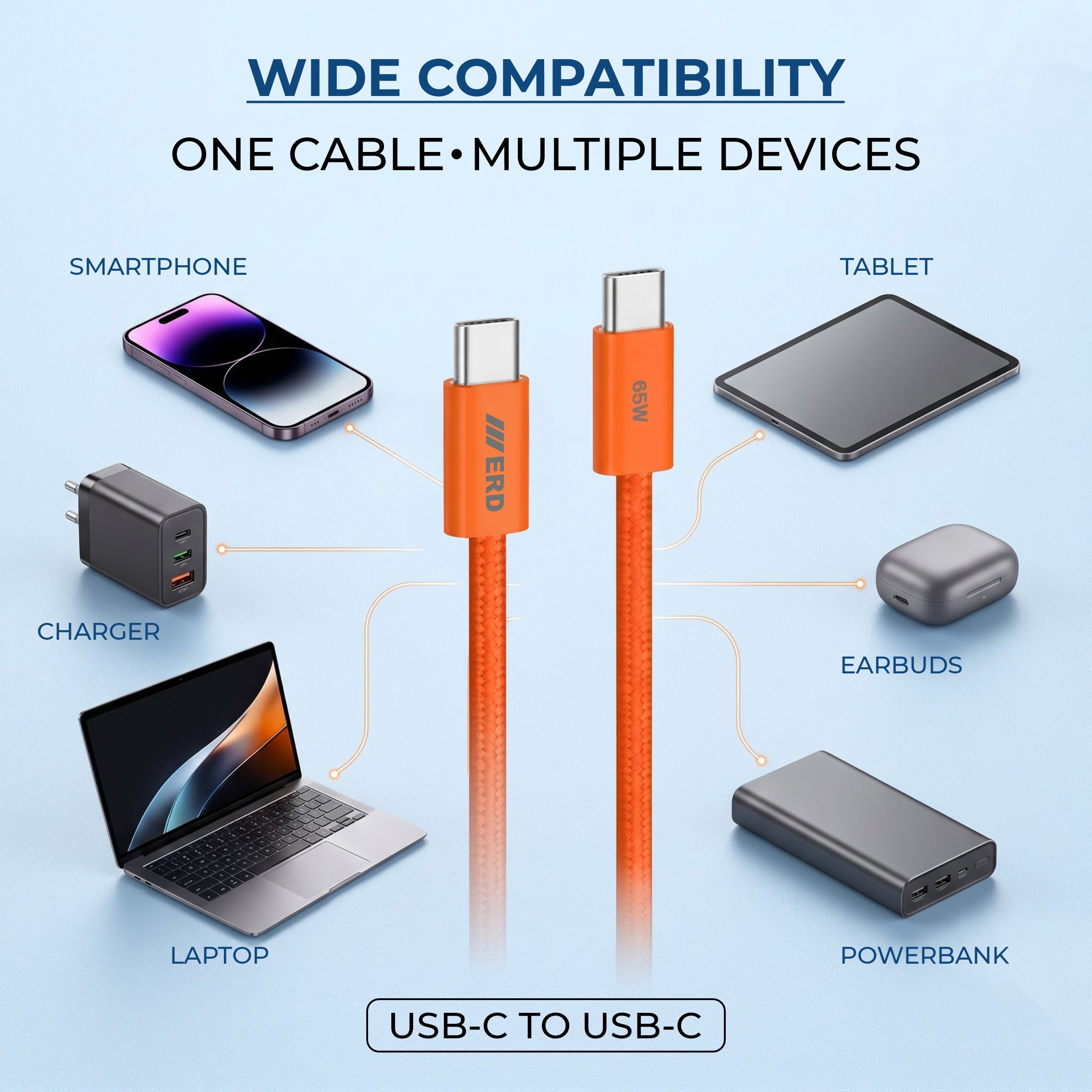 UC-386 USB-C to C Braided Data Cable Solid casing 65W