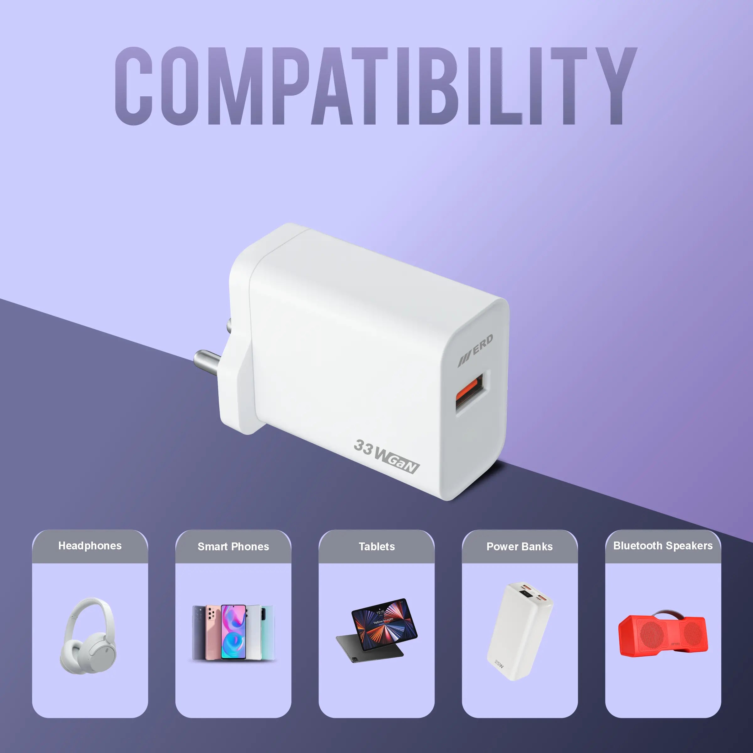 TC-125 USB-A GaN Charger, 33Watt