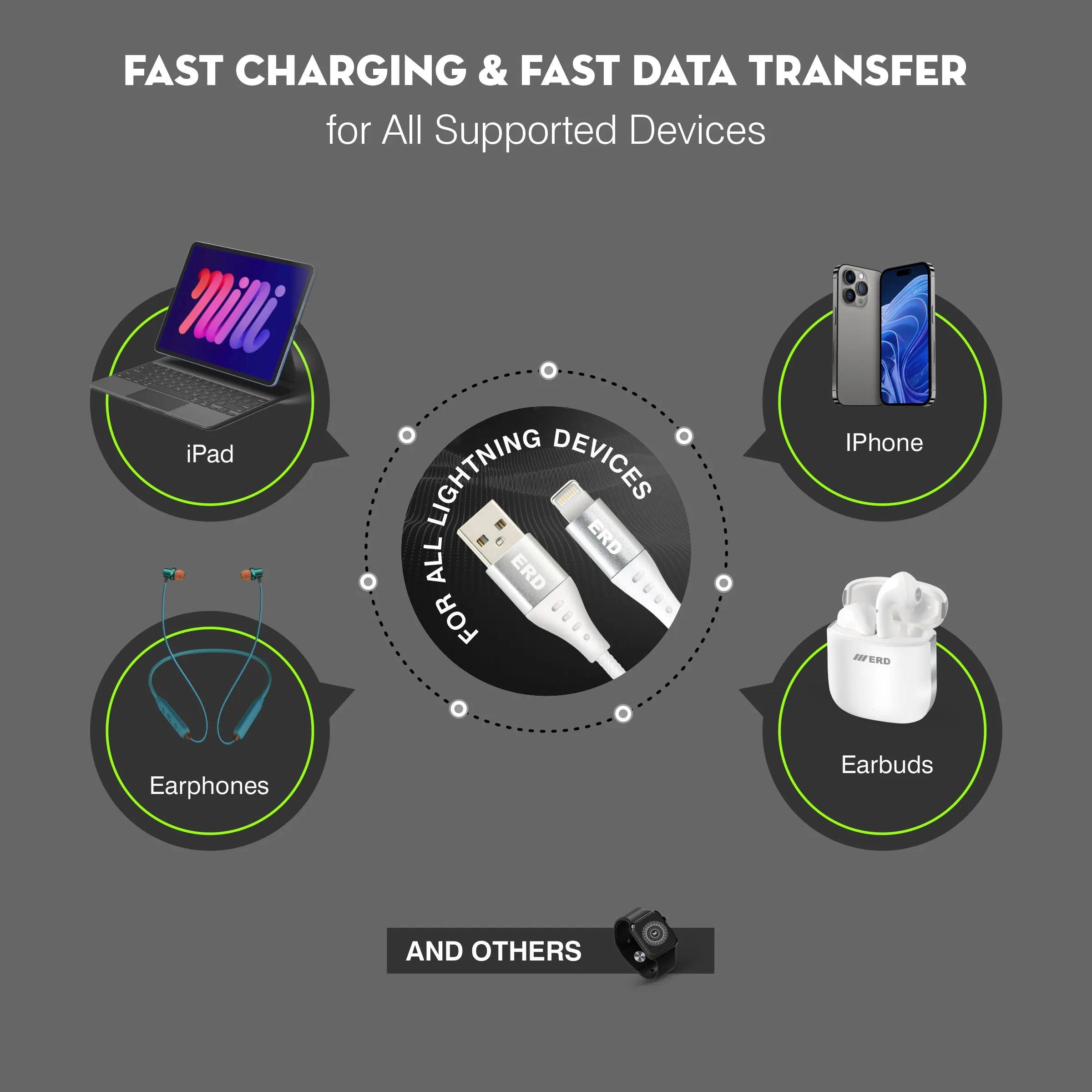 ERD UC-170 LIGHTNING DATA CABLE 25W