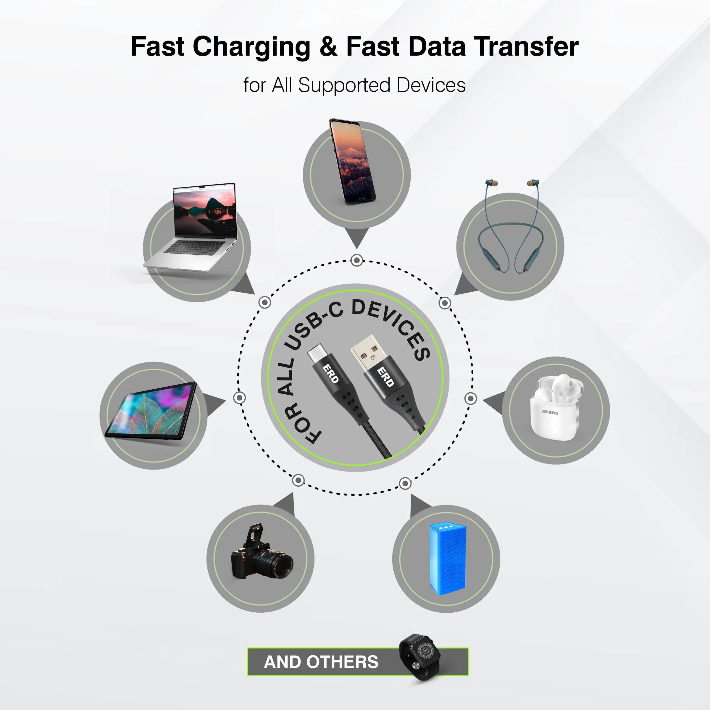 ERD UC-131 USB-C Braided Data Cable 35Watt