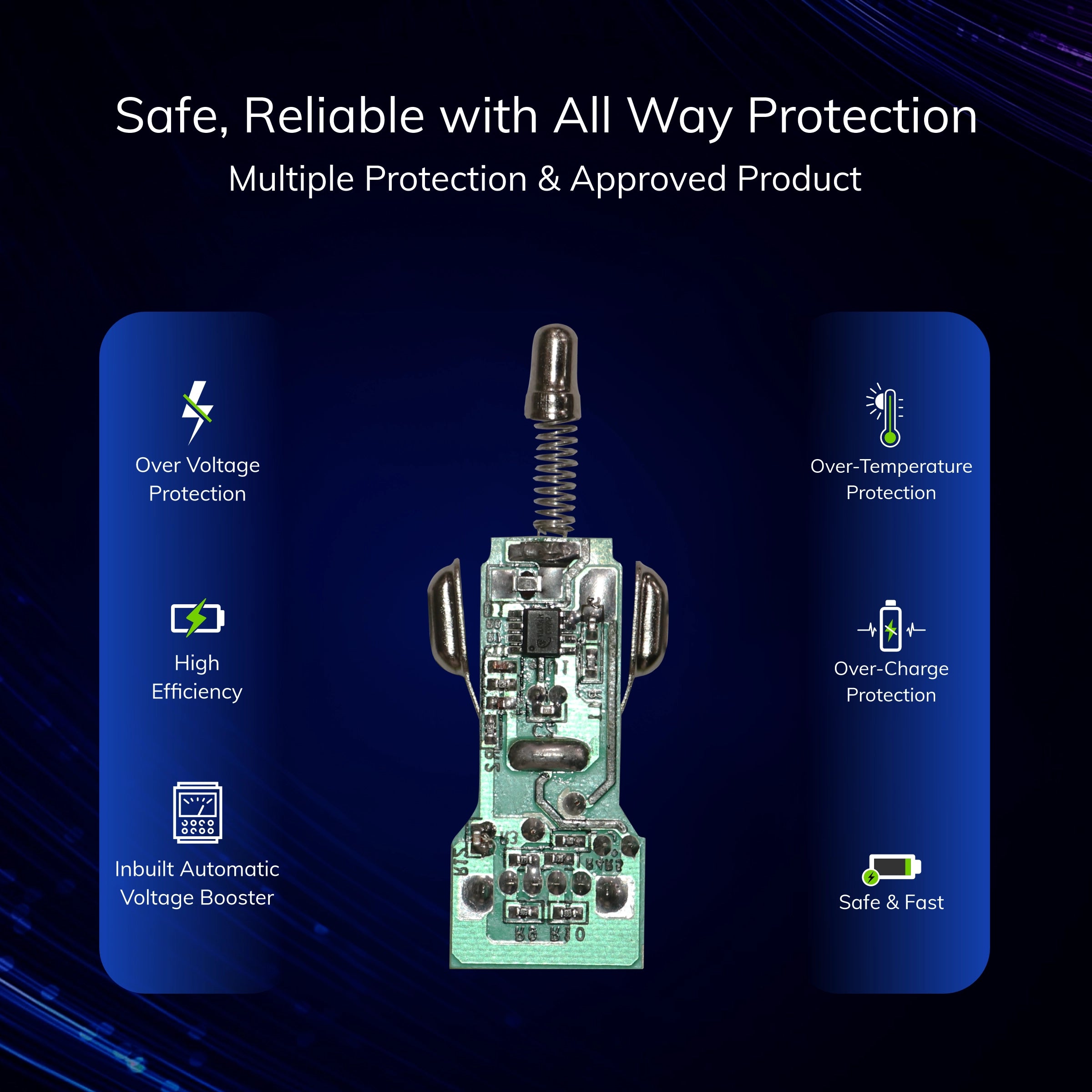 ERD CC-103 CHARGER  2 IN 1 USB WHT 15W