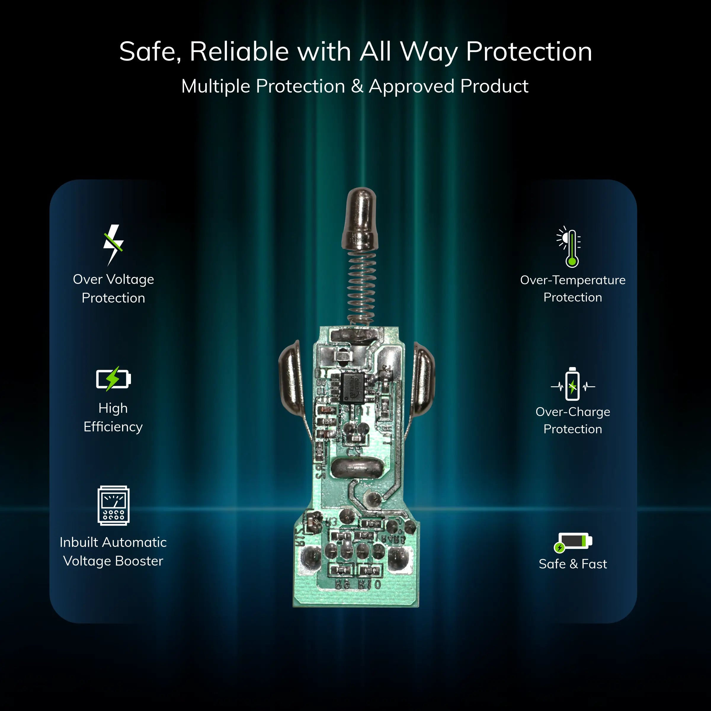 ERD CC-122 CHARGER USB-C WHT 25W Fast Charger