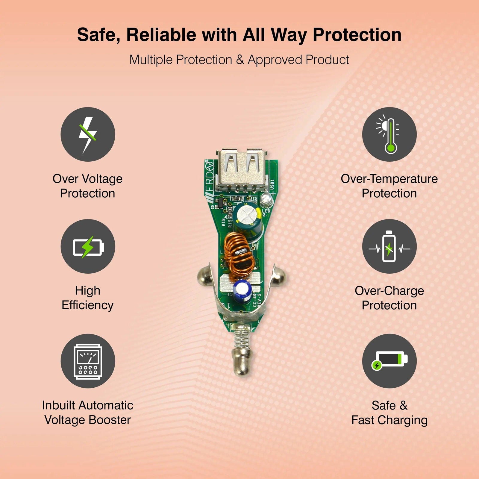 ERD CC-49 20W Car Mobile Charger - ERD-INFOTECH