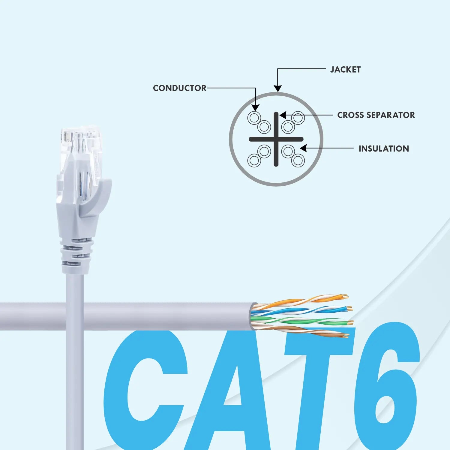 ERD PATCH CORD LC-102 (2 MTR)