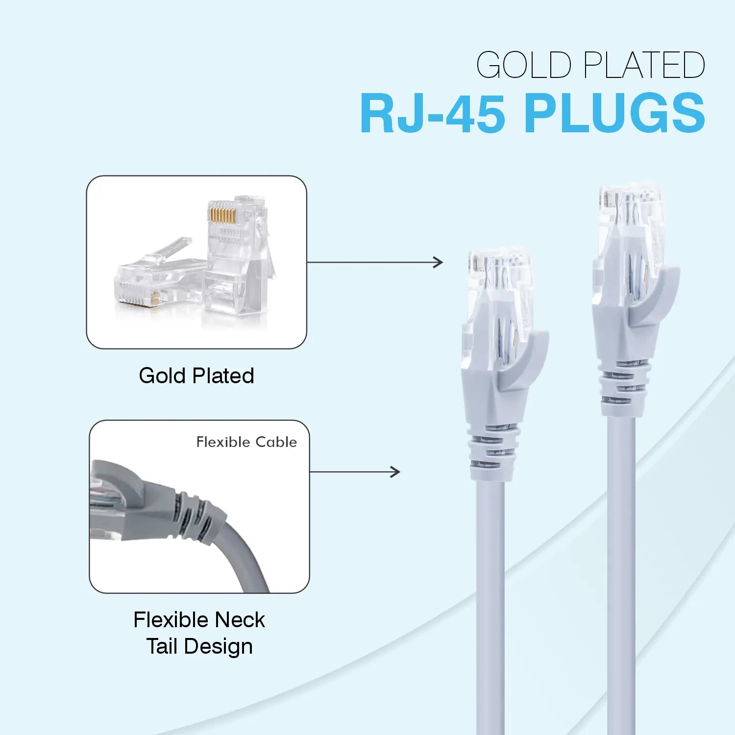 ERD PATCH CORD LC-102 (2 MTR)