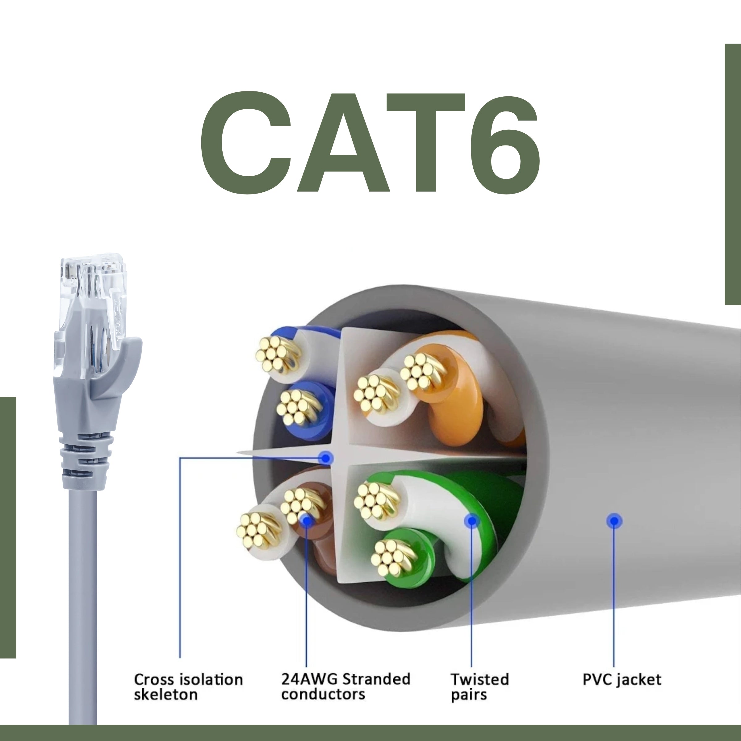 ERD PATCH CORD LC-103 (3 MTR)