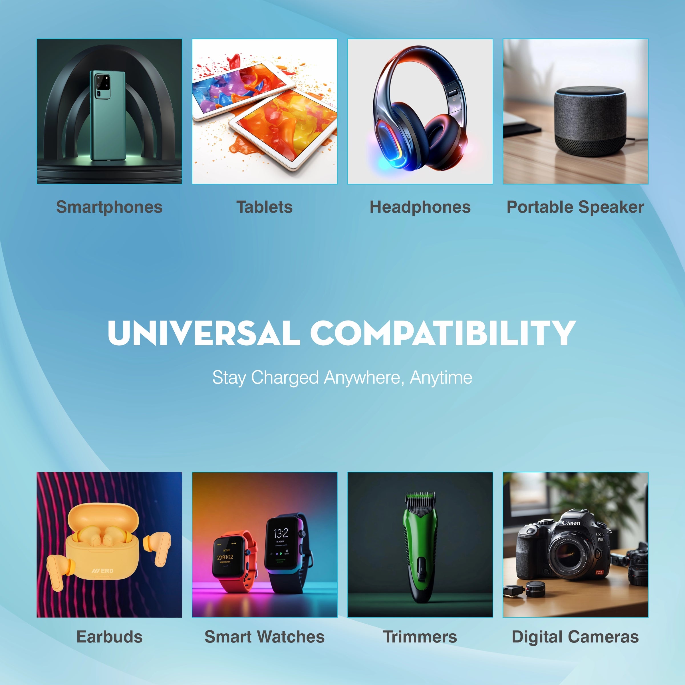 ERD PB-120 Power Bank 10000 mAh (25W)