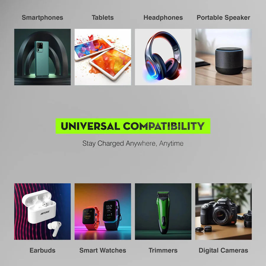 ERD PB-130 Power Bank 10000 mAh (25W)