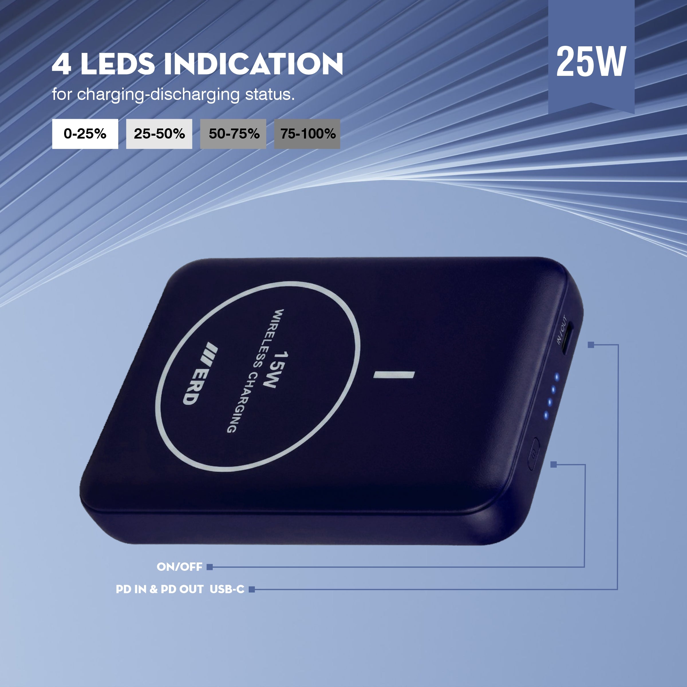 ERD PB-180 Power Bank 10000 mAh (25W) with 15W Wireless Charging
