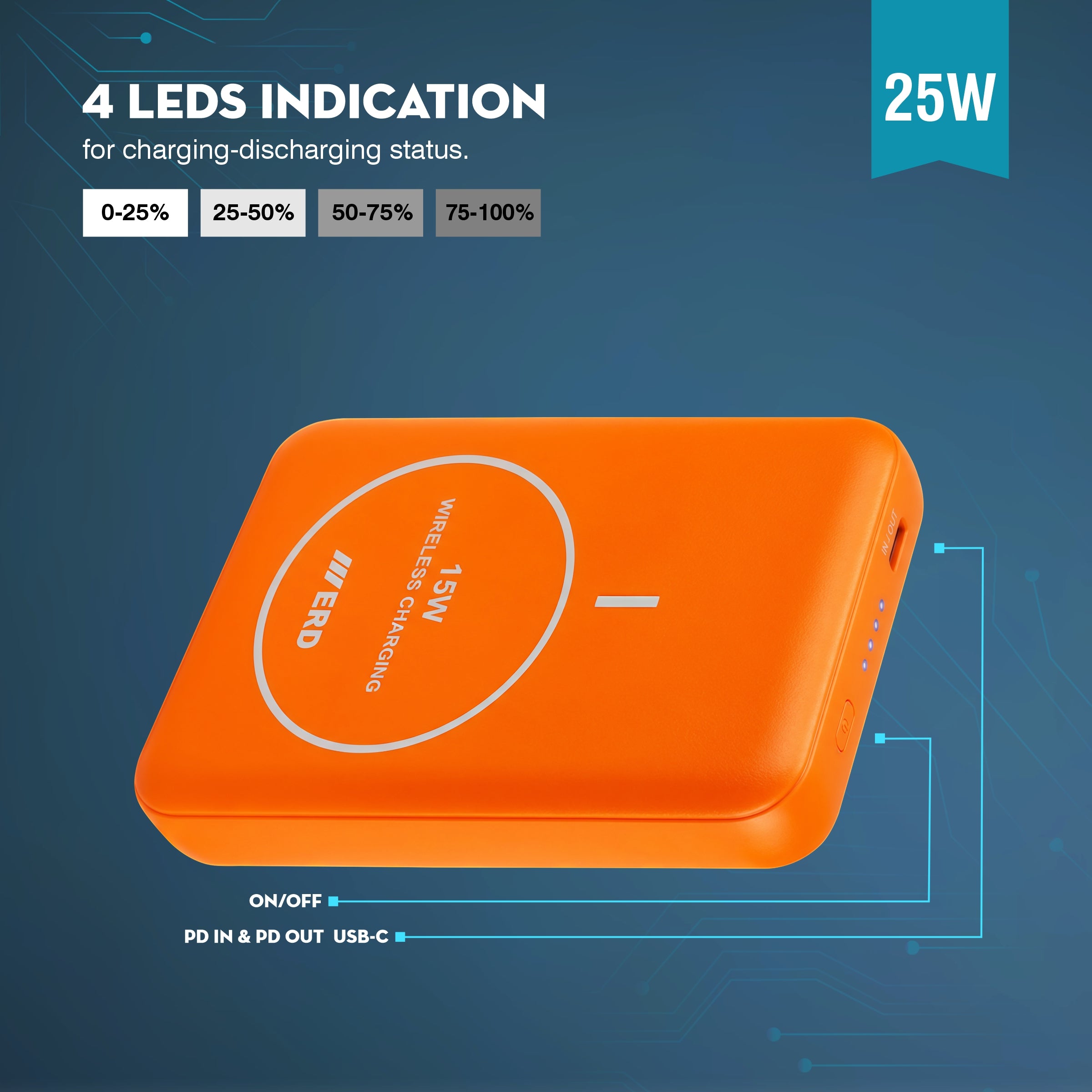 ERD PB-180 Power Bank 10000 mAh (25W) with 15W Wireless Charging