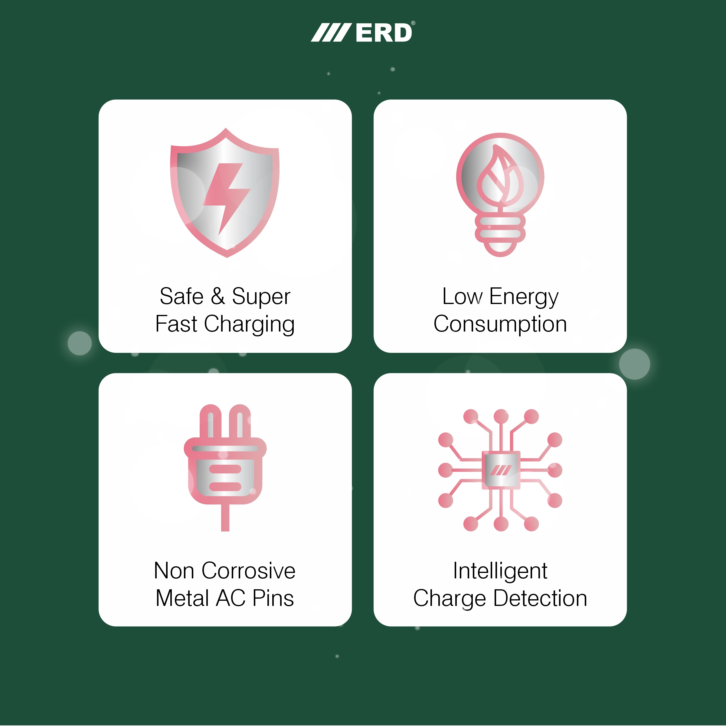 ERD-INFOTECH