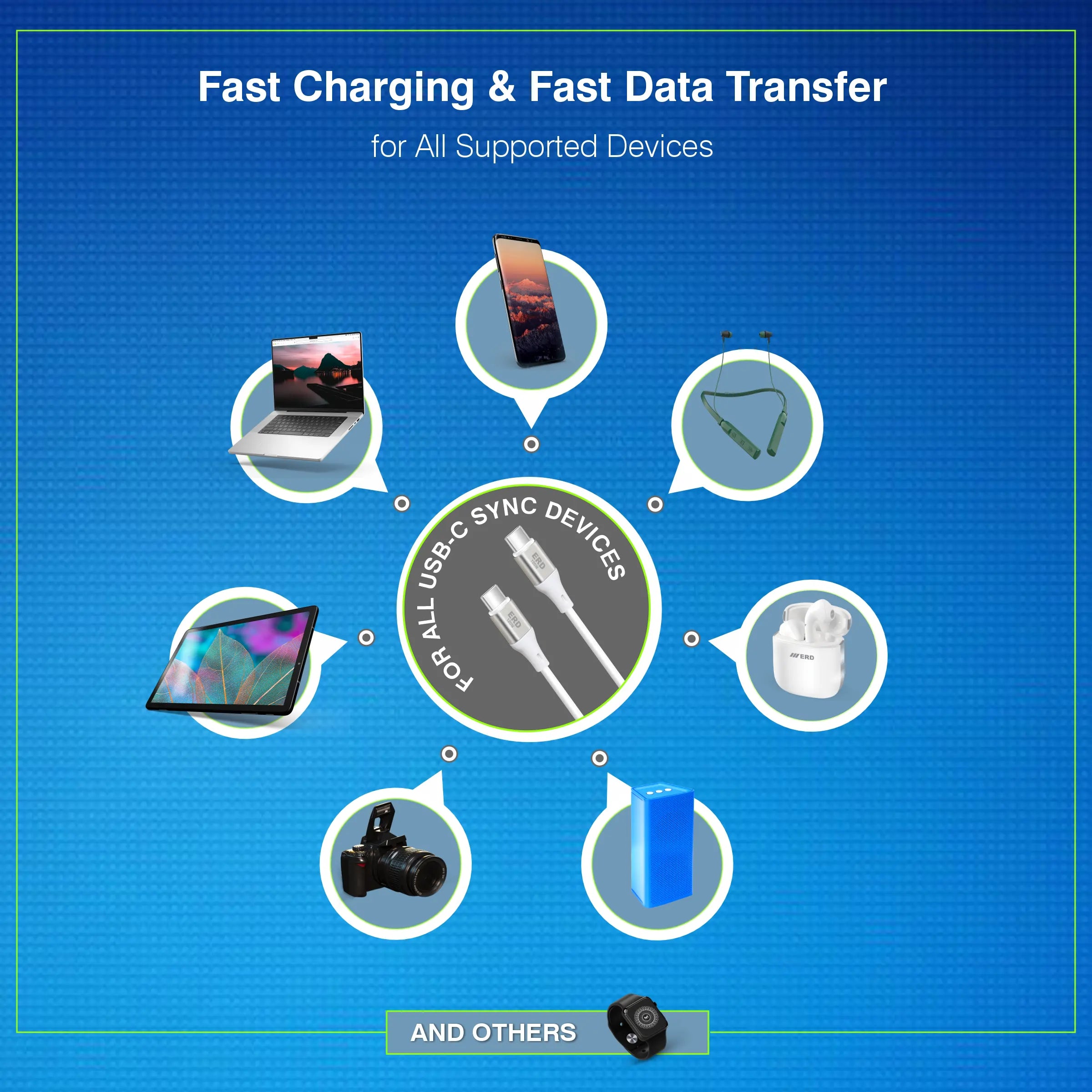 ERD UC-123 USB-C To C Data Cable