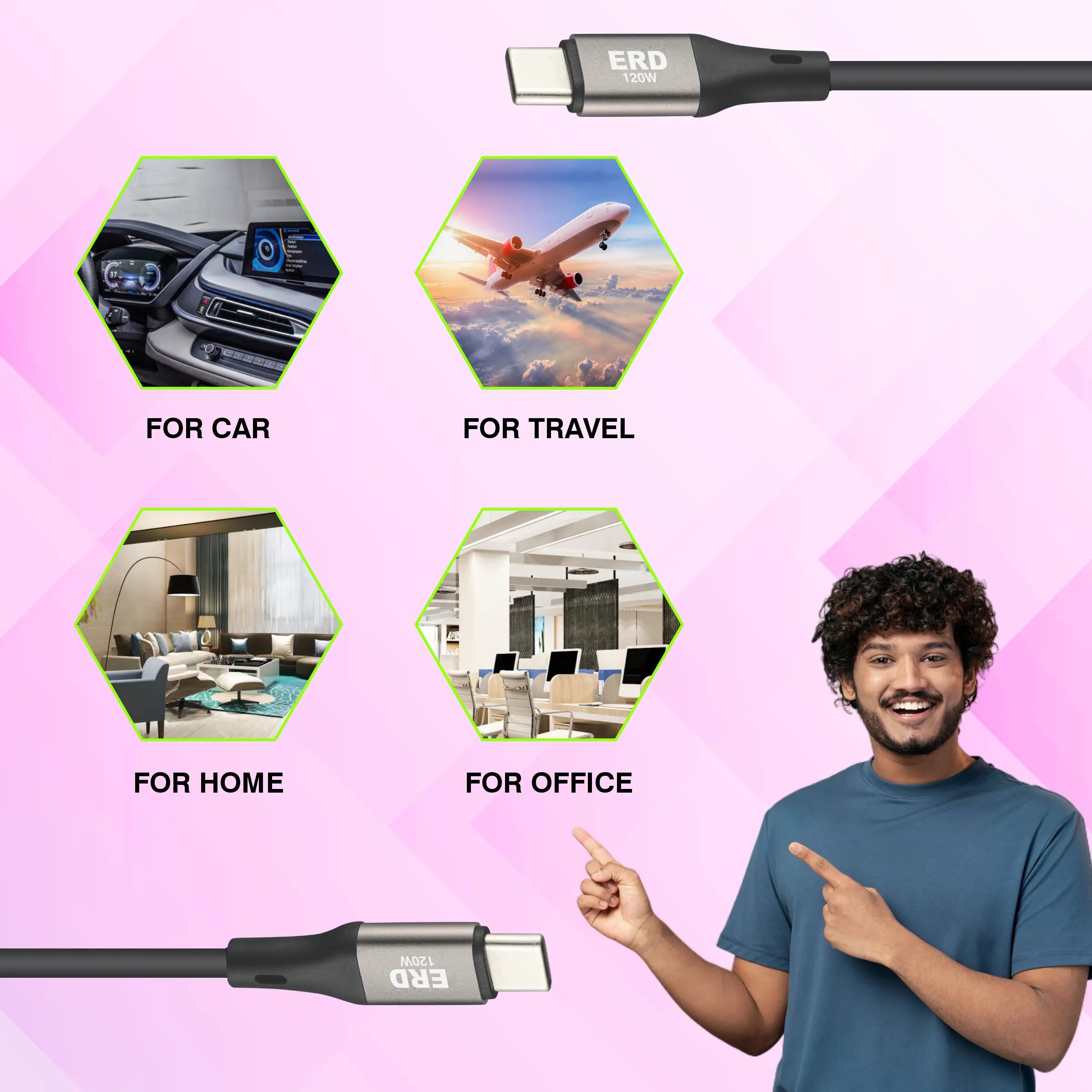 ERD-INFOTECH