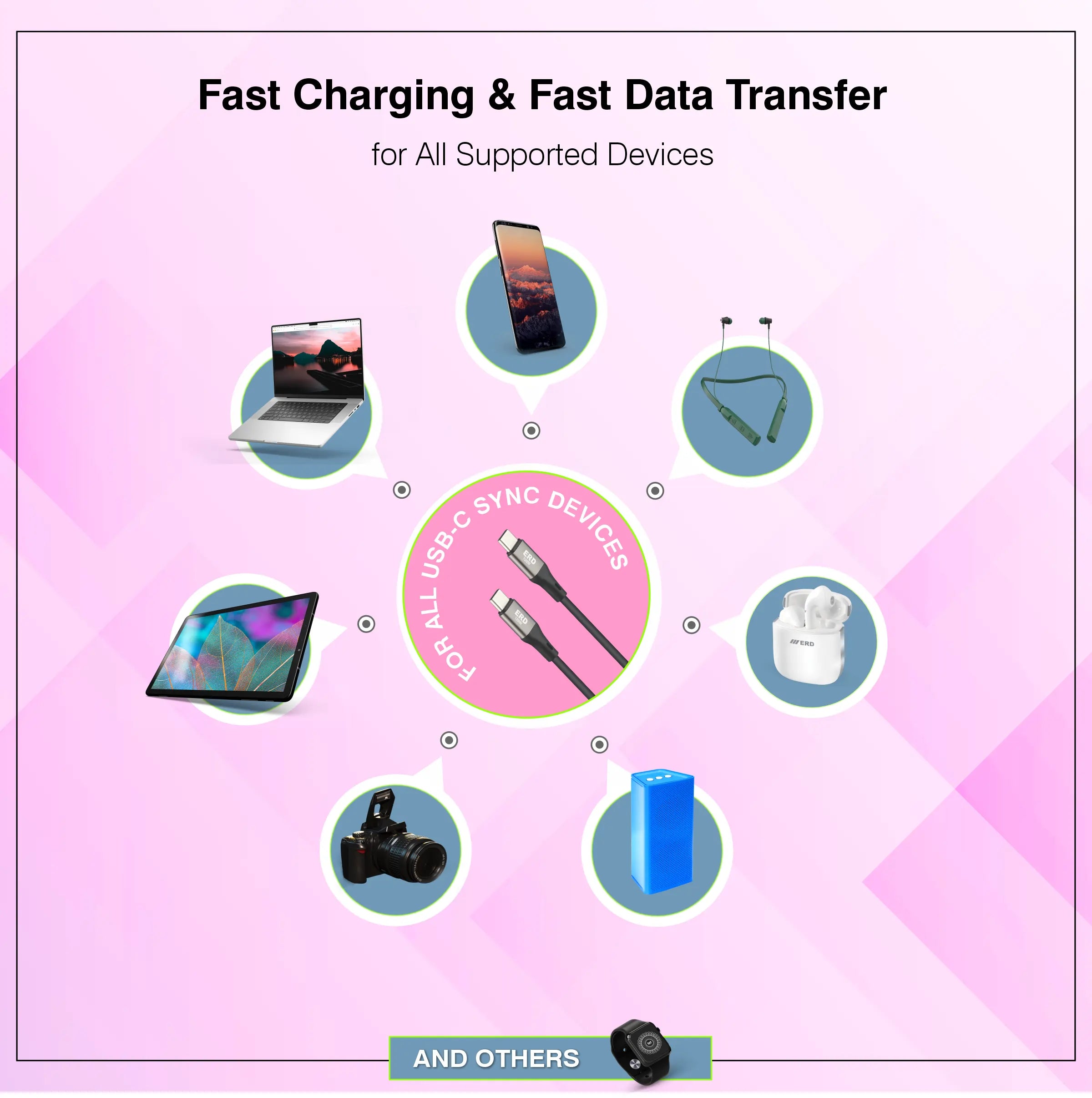 ERD UC-124 USB-C To C Data Cable