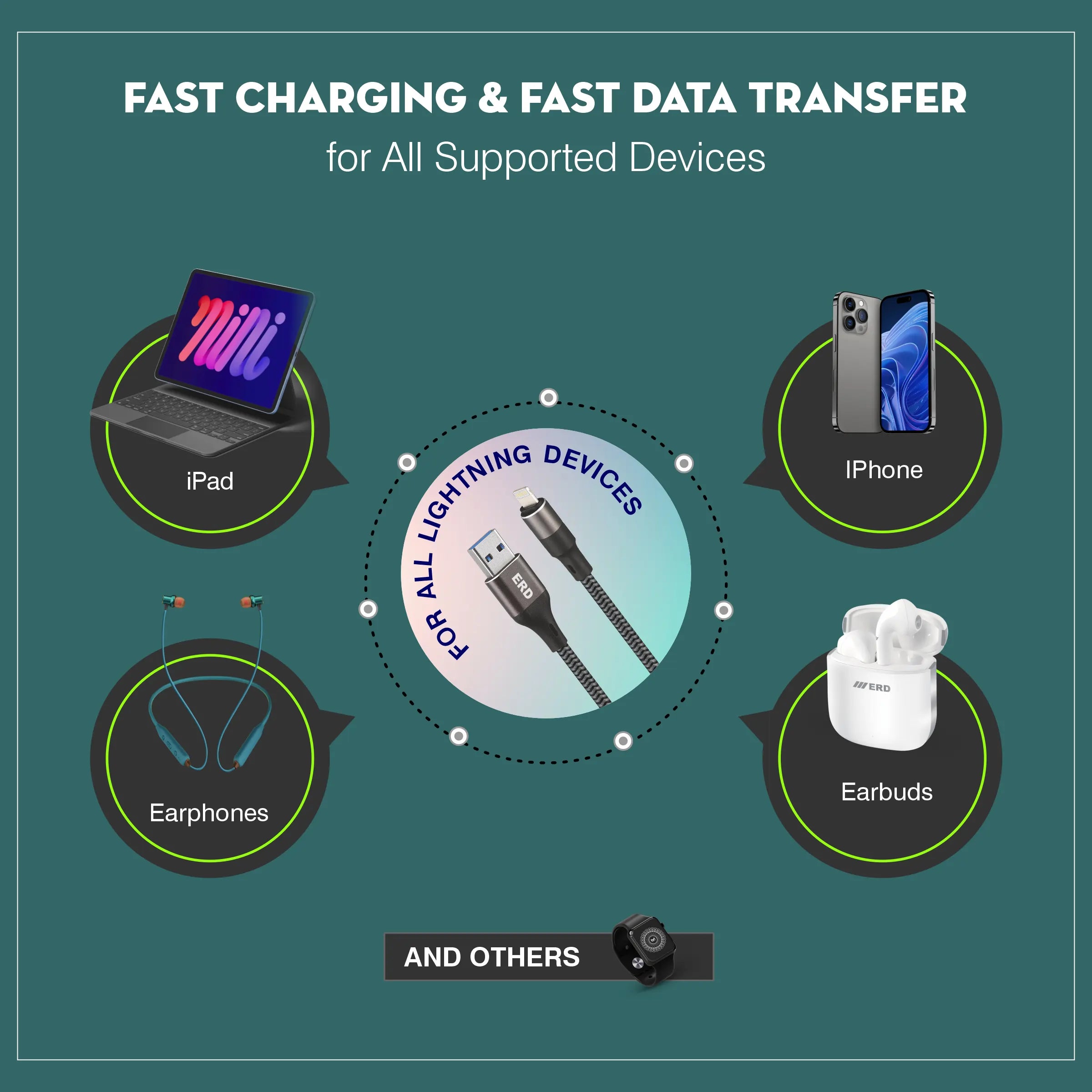 UC 196 Lightning Metal Braided Cable