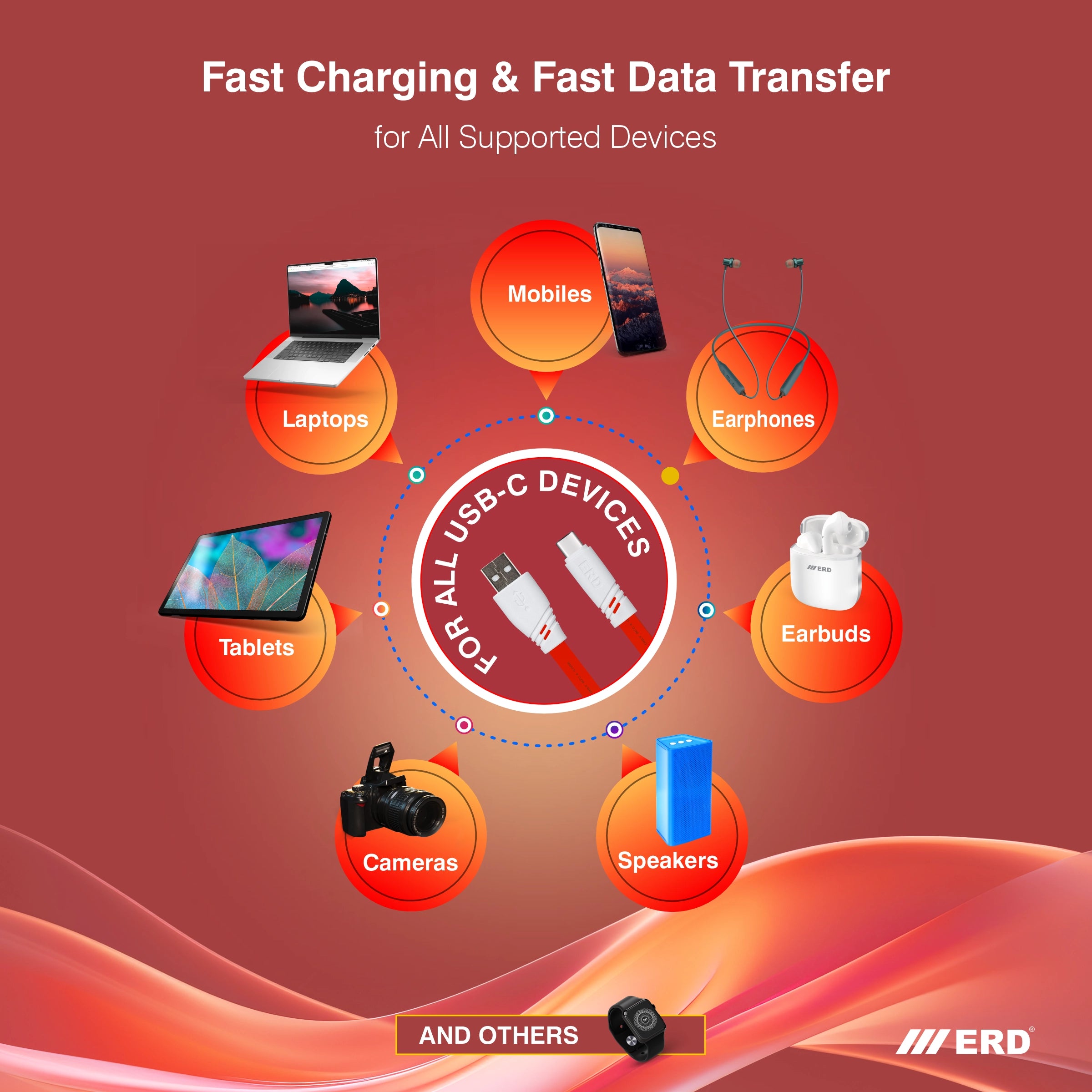 ERD UC-237 USB C Flat Data Cable
