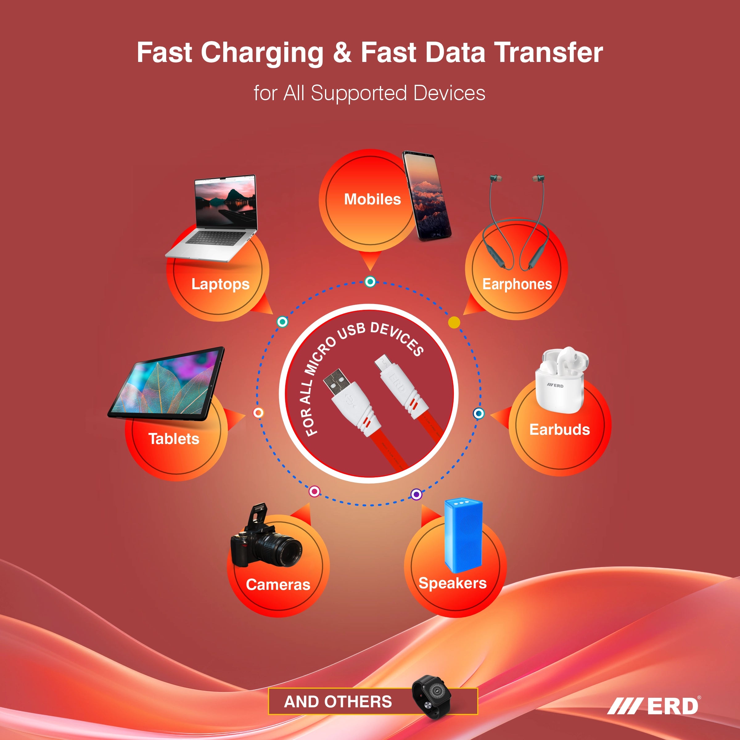 ERD UC-258 Micro USB Flat Data Cable