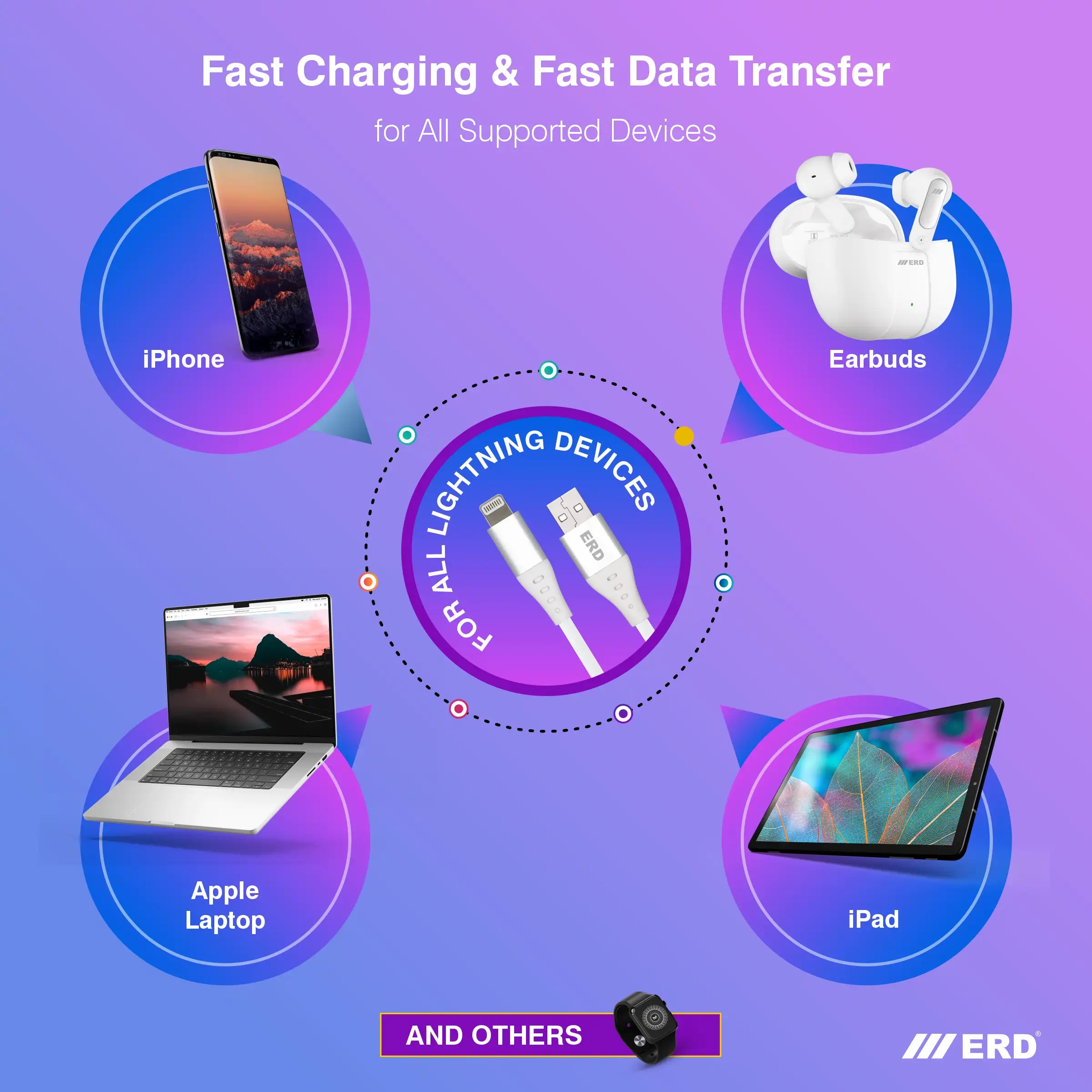 ERD UC-273 LIGHTNING DATA CABLE MW 25W