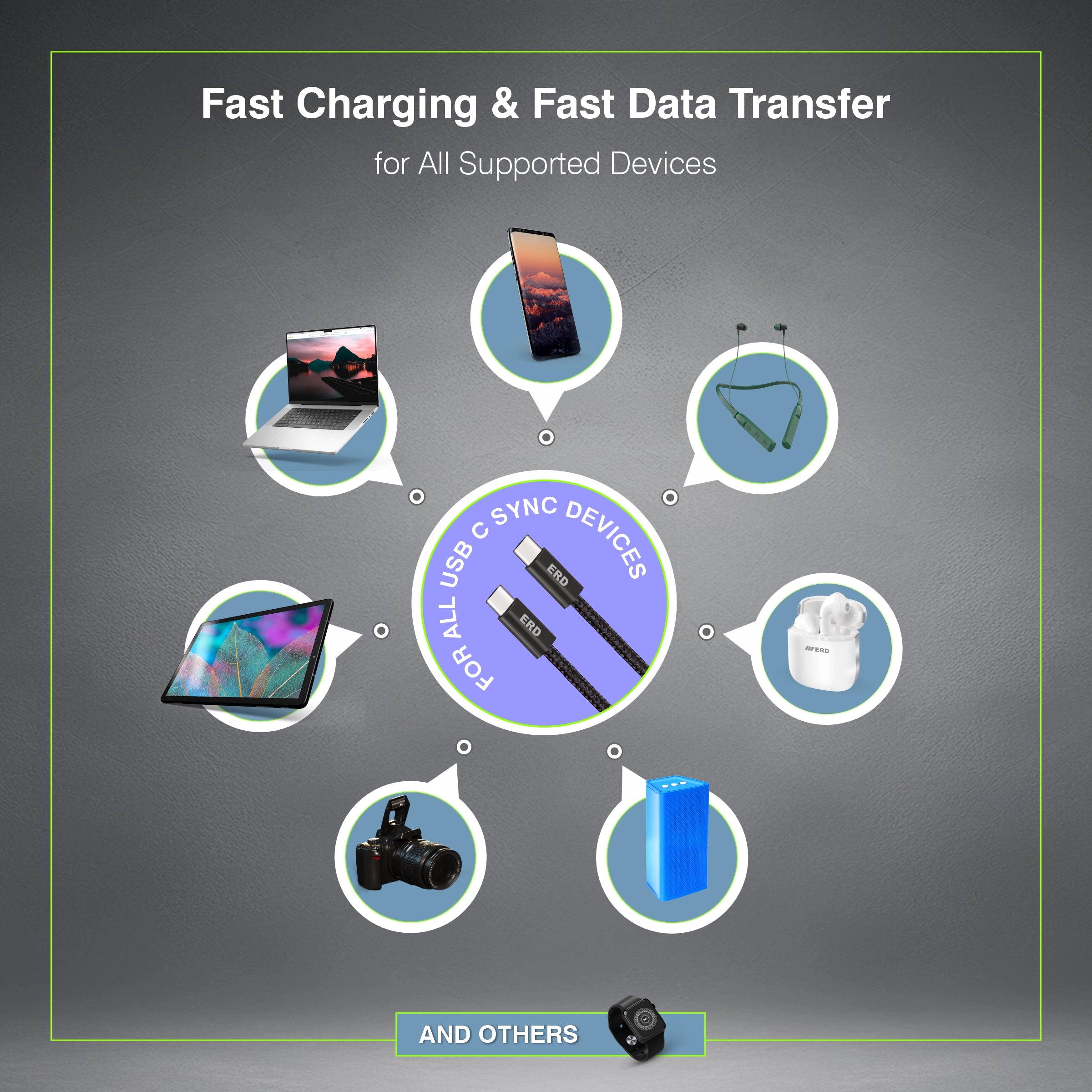 ERD UC-327 USB-C TO C CABLE BPB IP15 60W