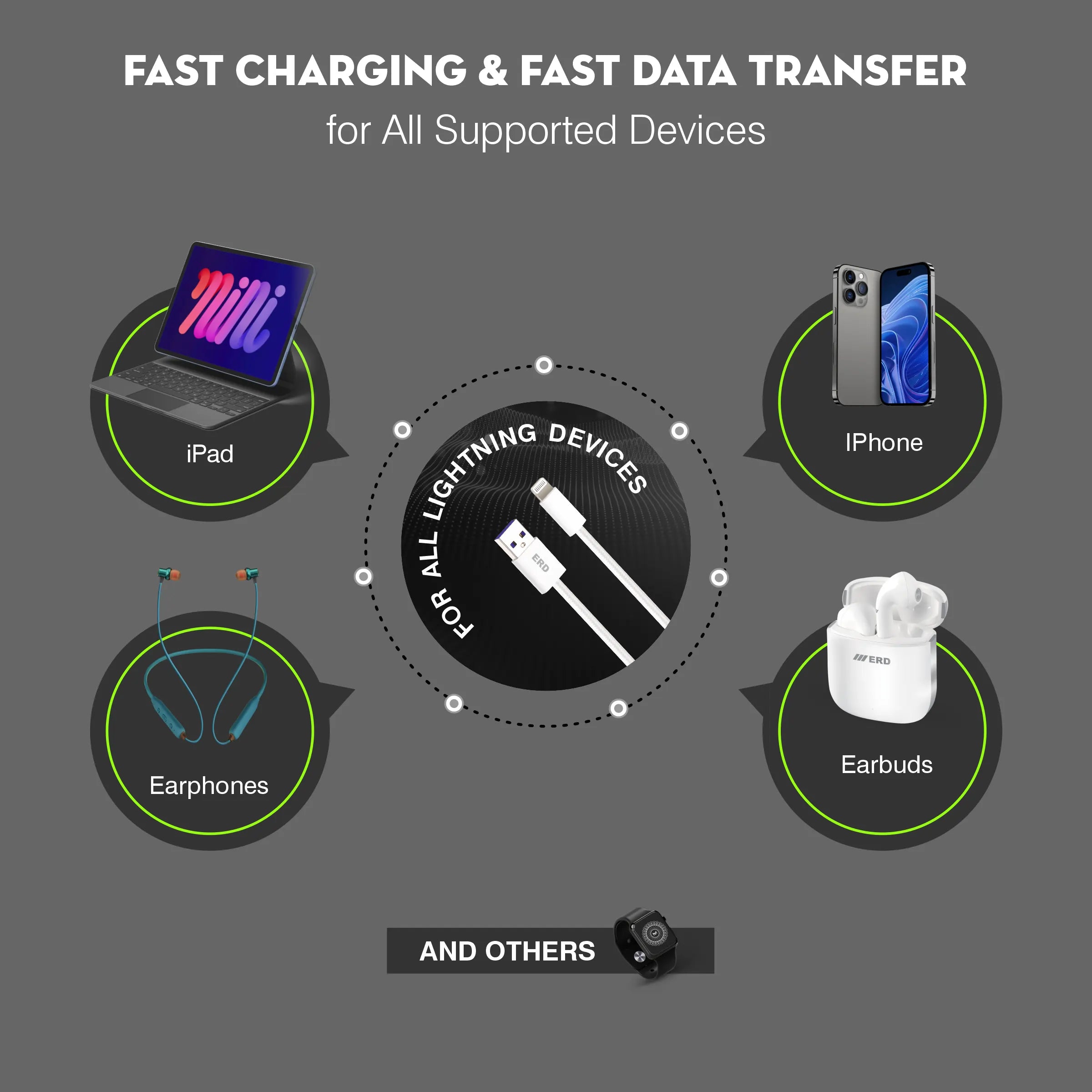 UC 190 Lightning Braided Data Cable