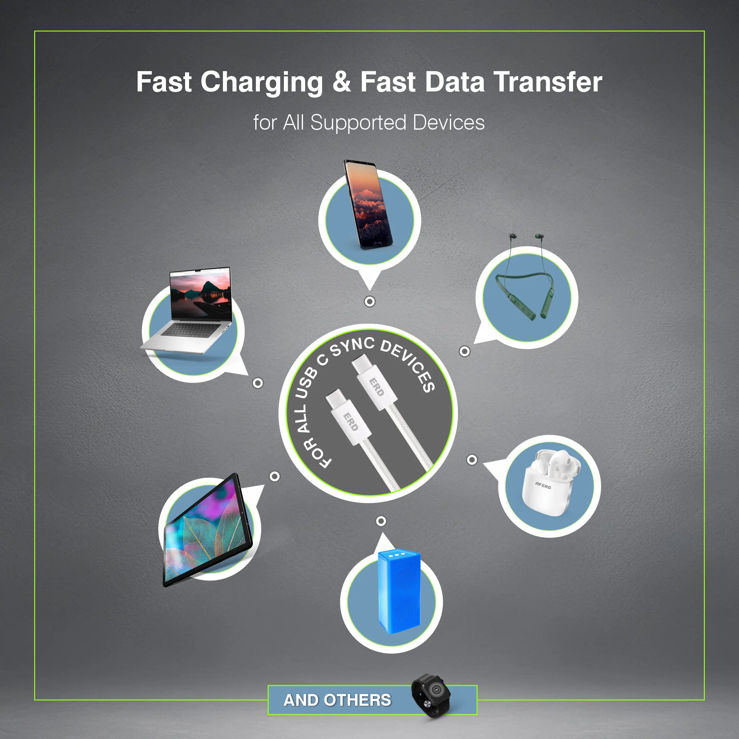 UC-192 USB-C TO C IP15 Power Delivery Braided Data Cable