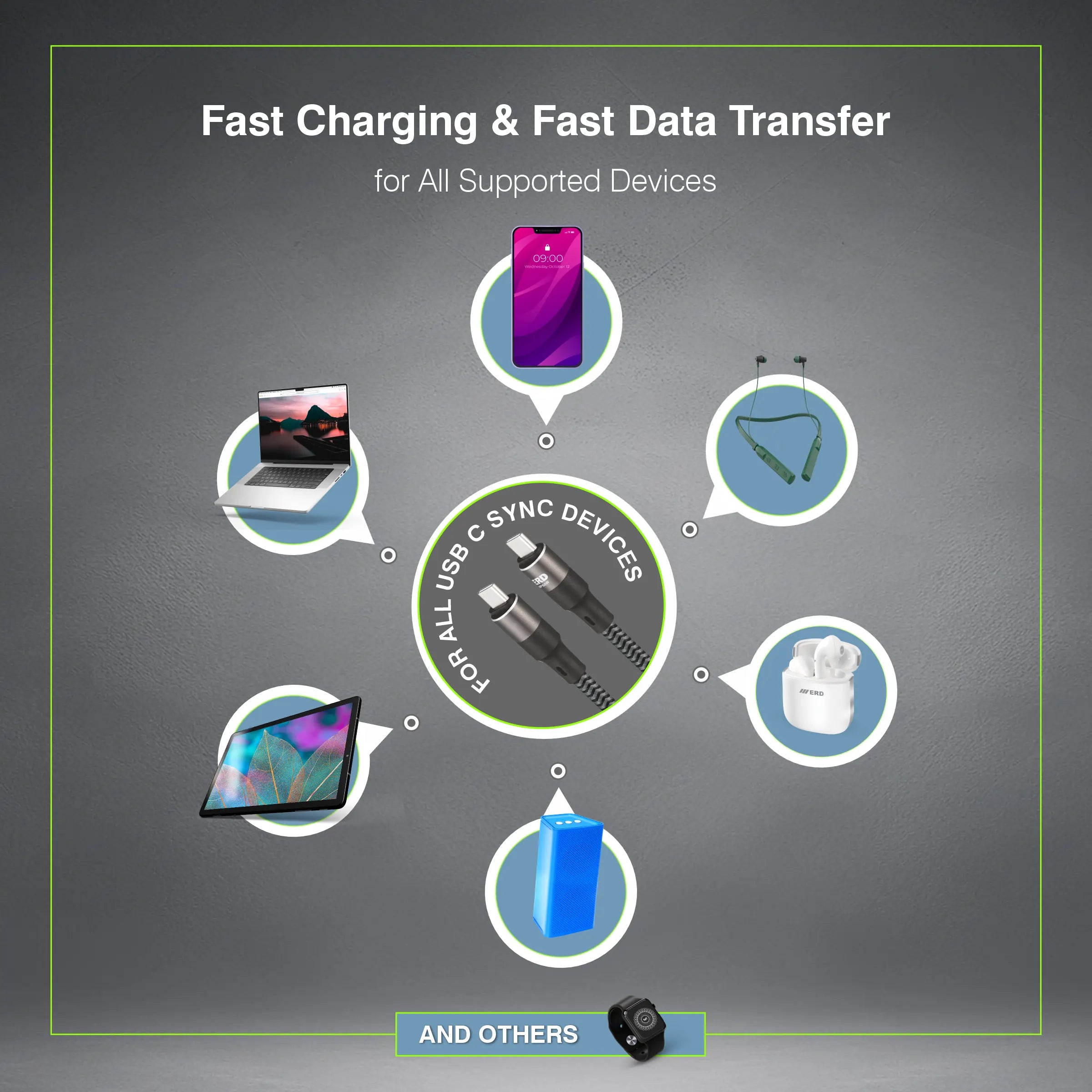 UC 198 USB-C TO C (IP15) Metal Braided Cable